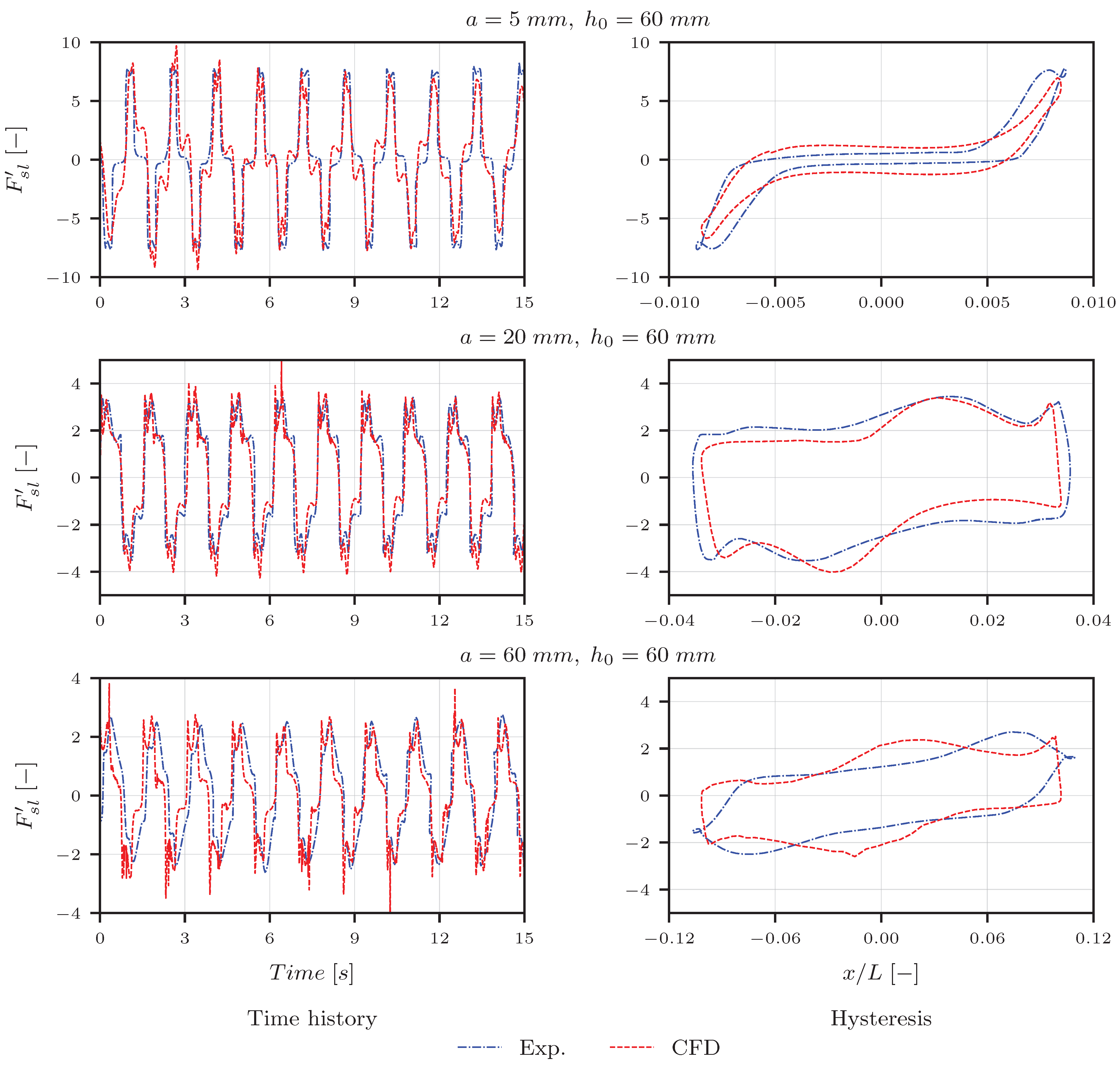 Applsci 12 07033 g004 550