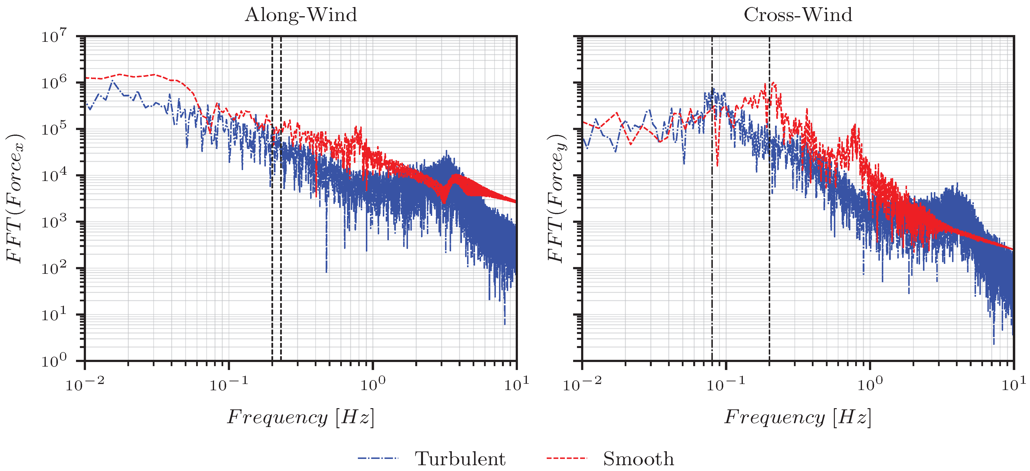 Applsci 12 07033 g008 550