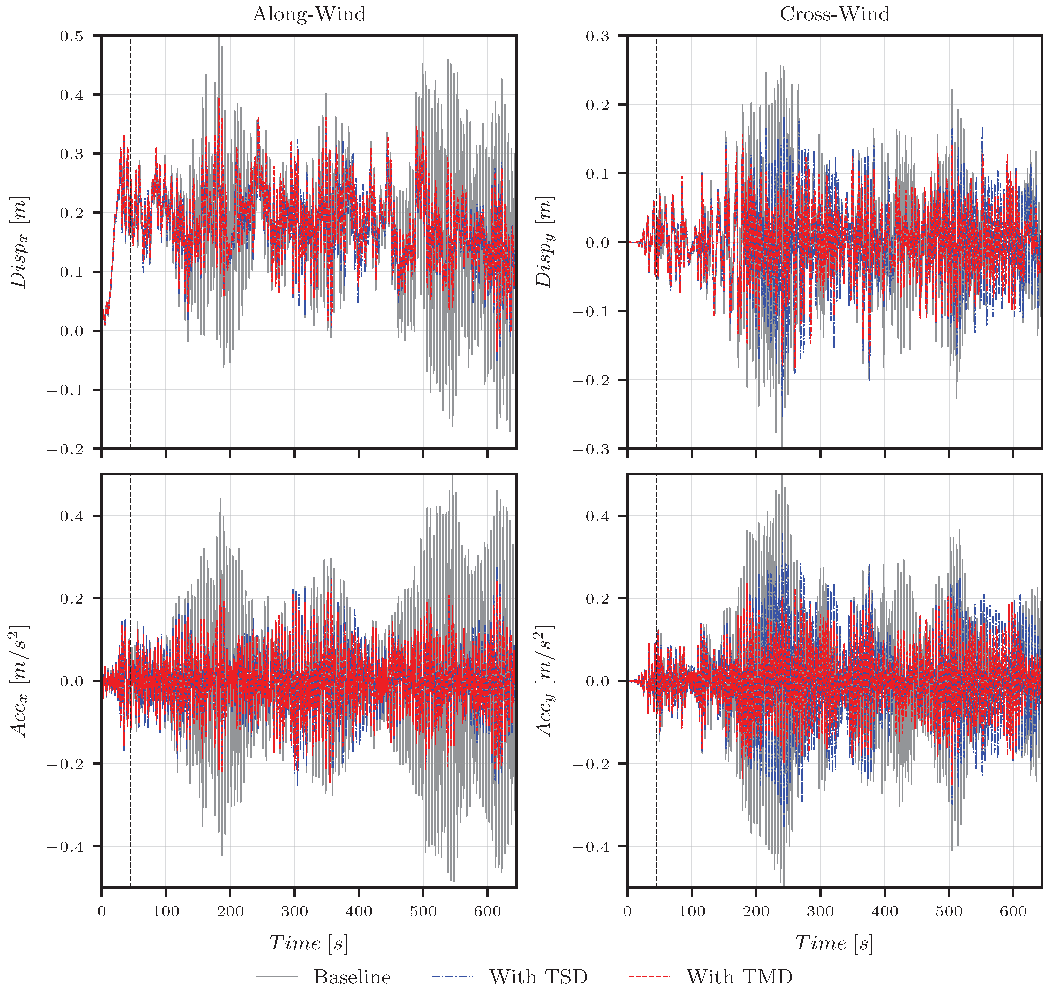 Applsci 12 07033 g010 550