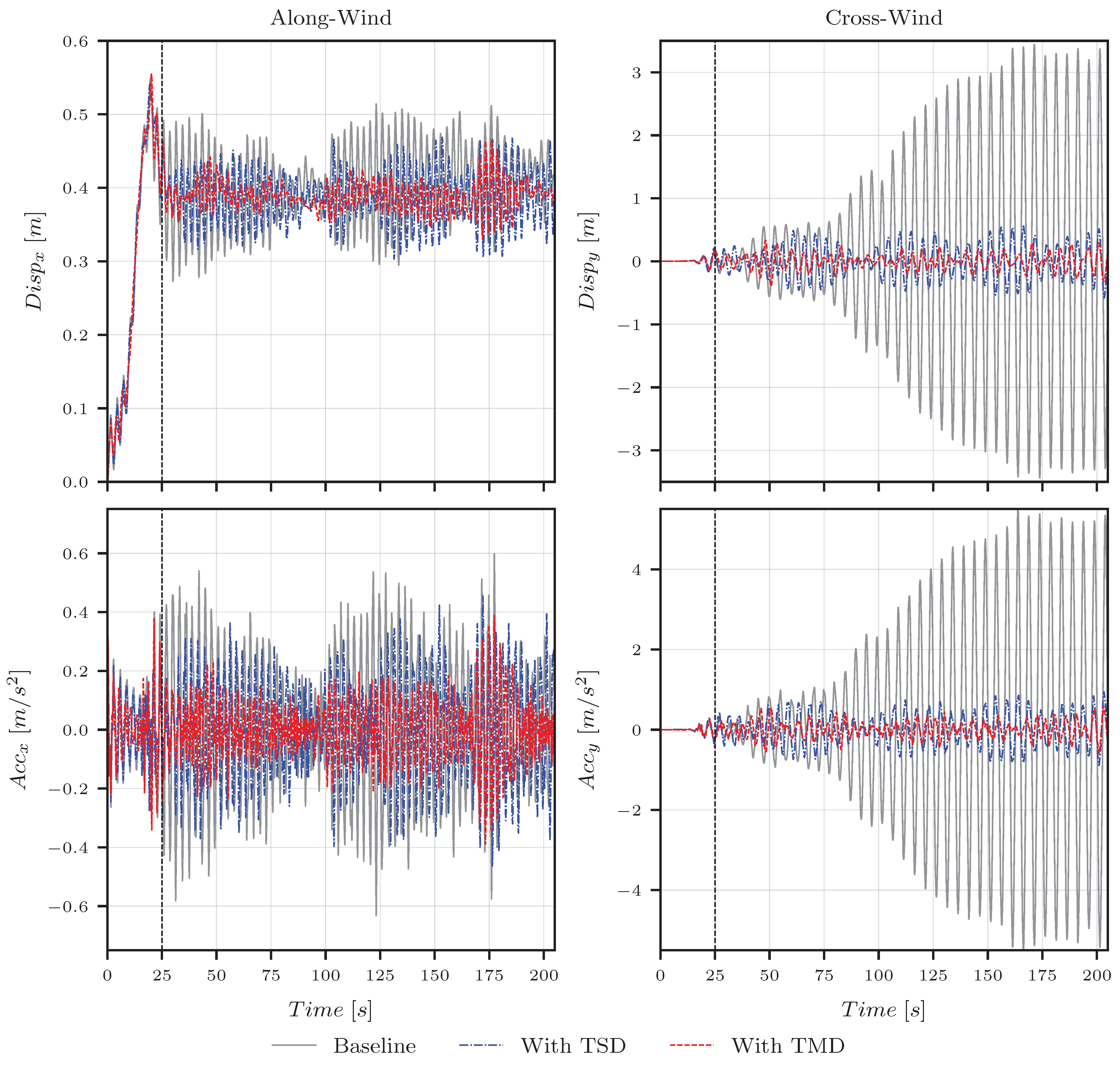 Applsci 12 07033 g011 550