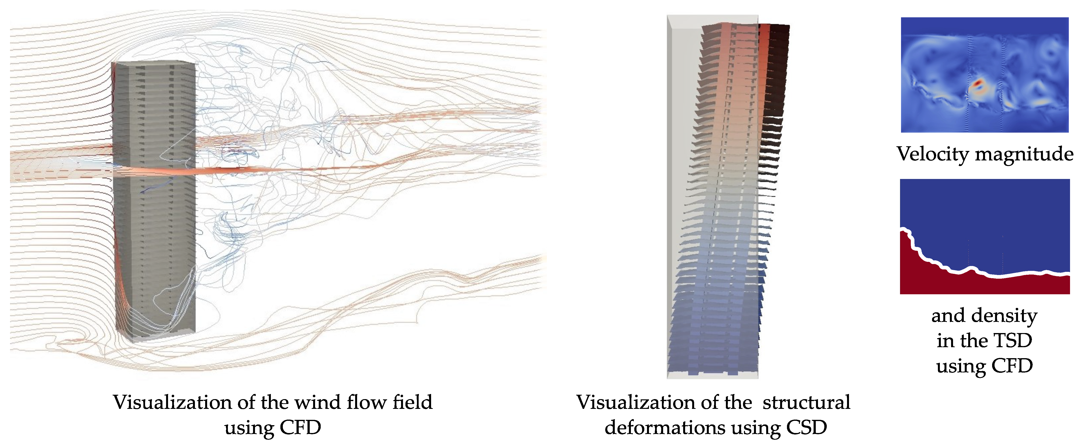 Applsci 12 07033 g012 550