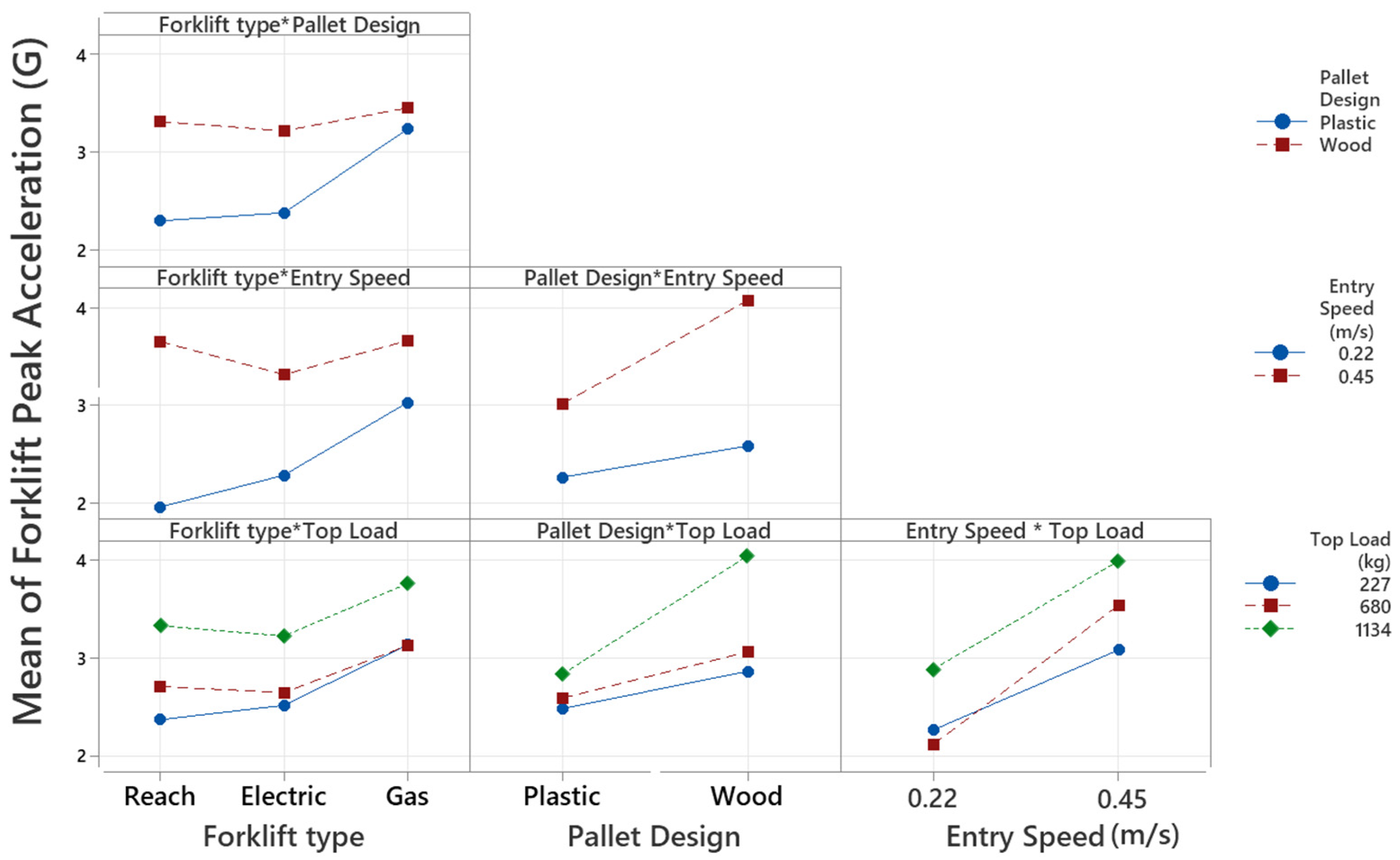 Applsci 12 07035 g005