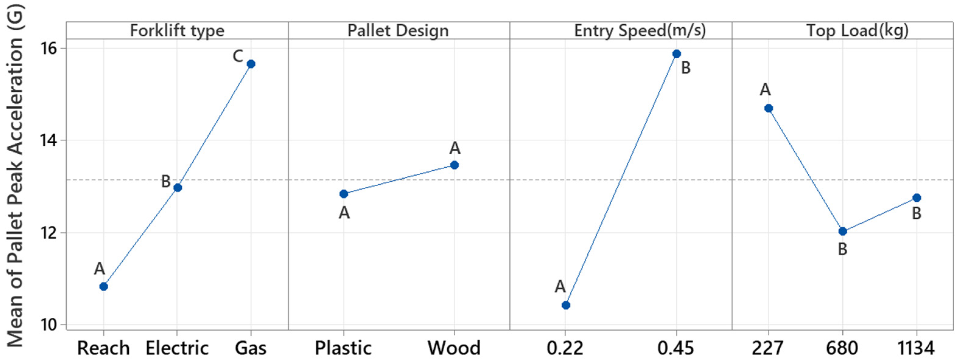 Applsci 12 07035 g006