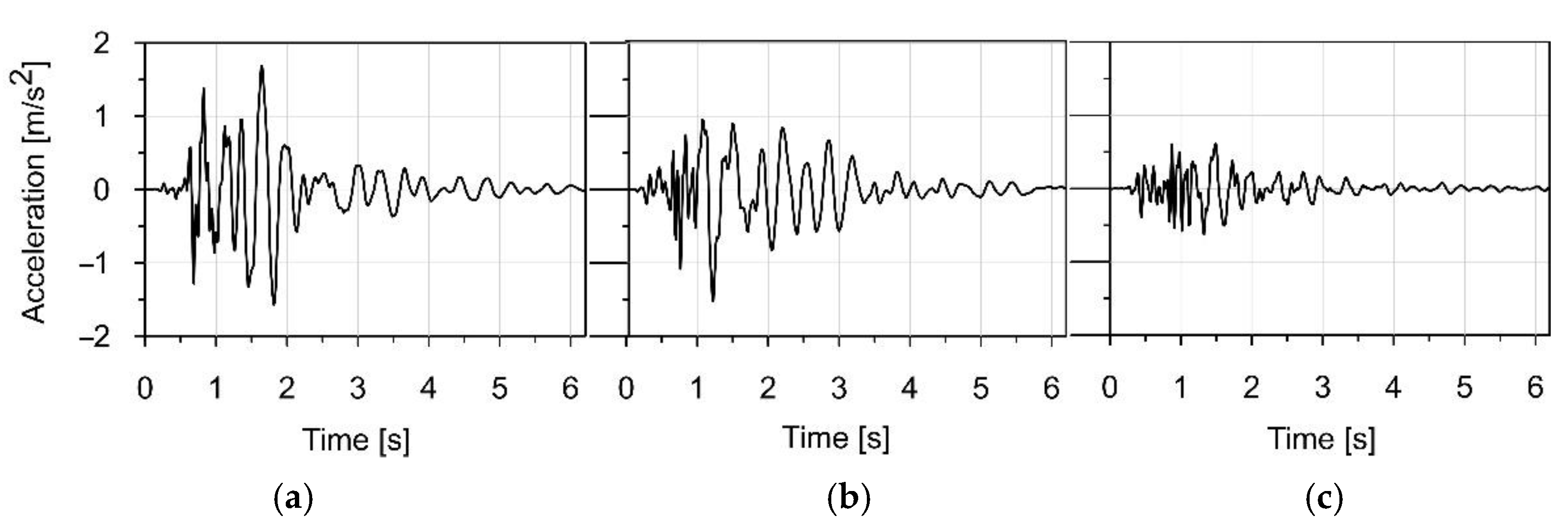 Applsci 12 07036 g001