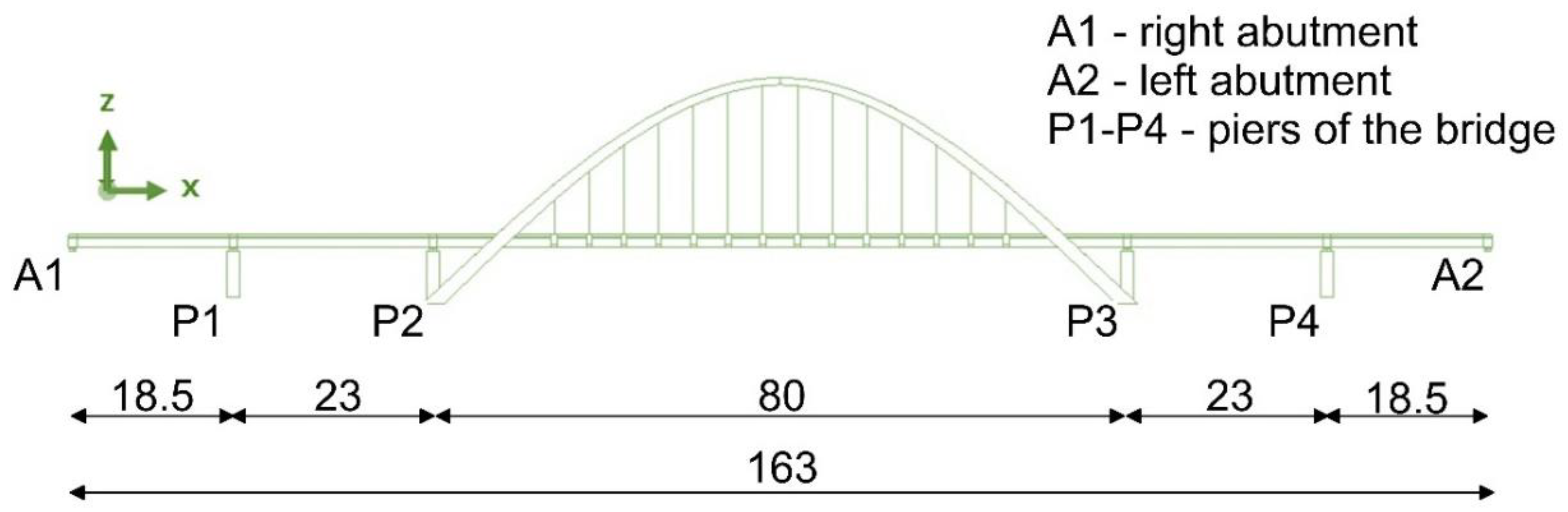 Applsci 12 07036 g003