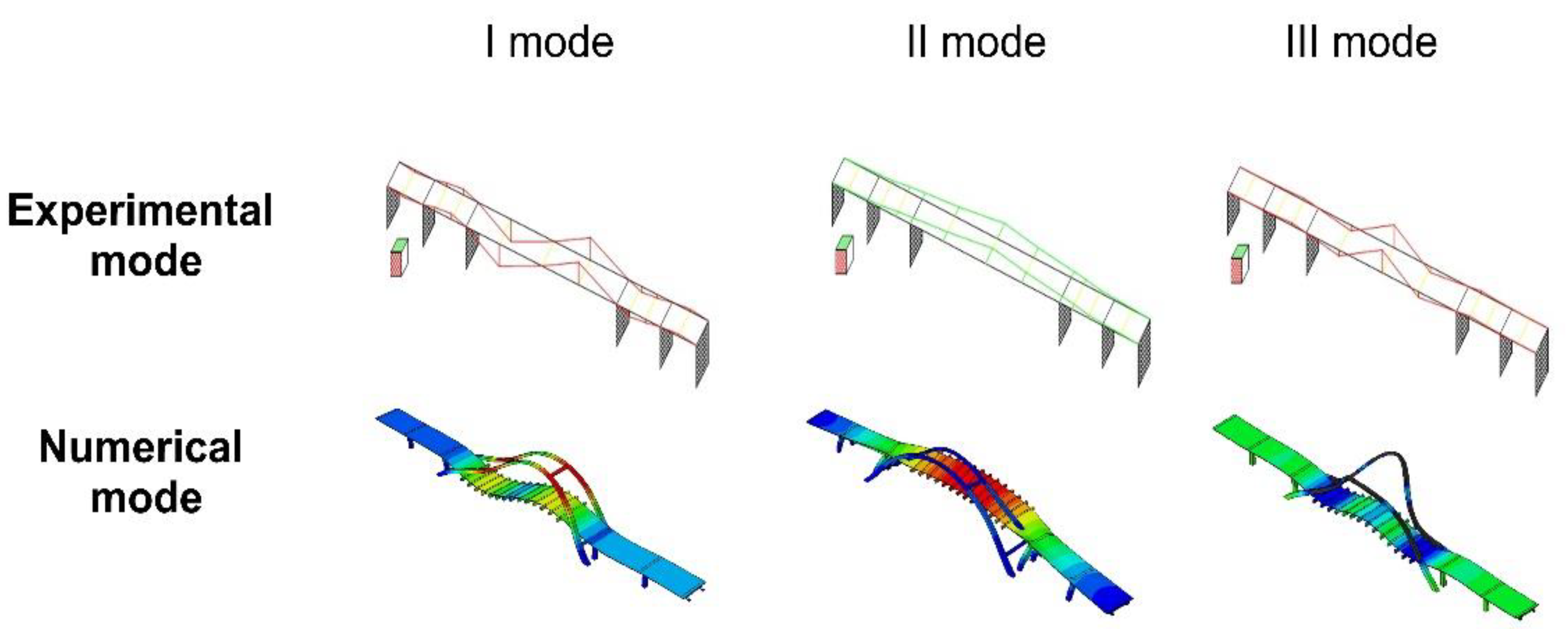 Applsci 12 07036 g008