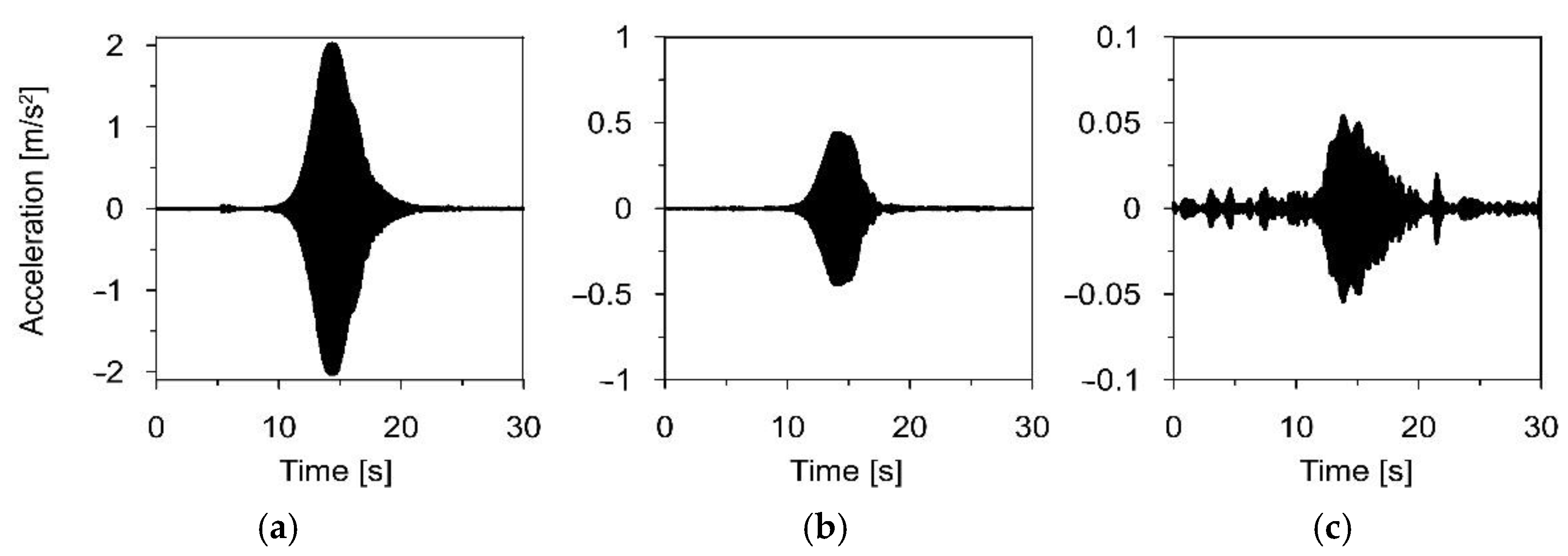 Applsci 12 07036 g009
