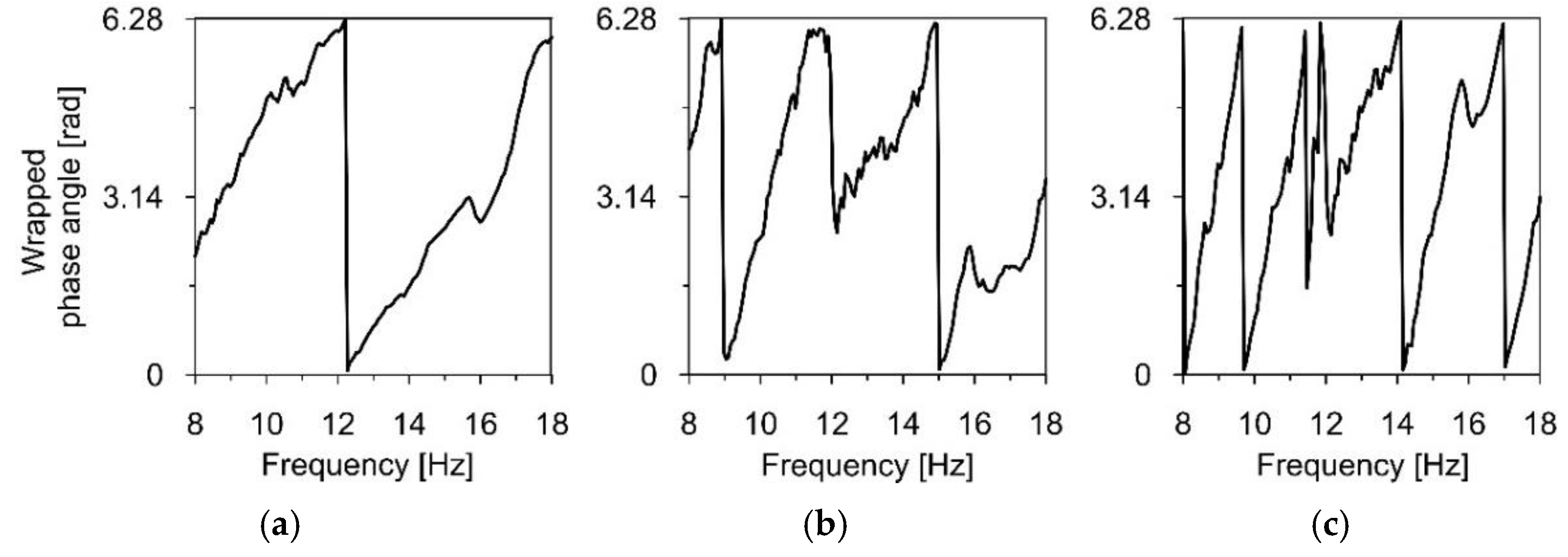 Applsci 12 07036 g012