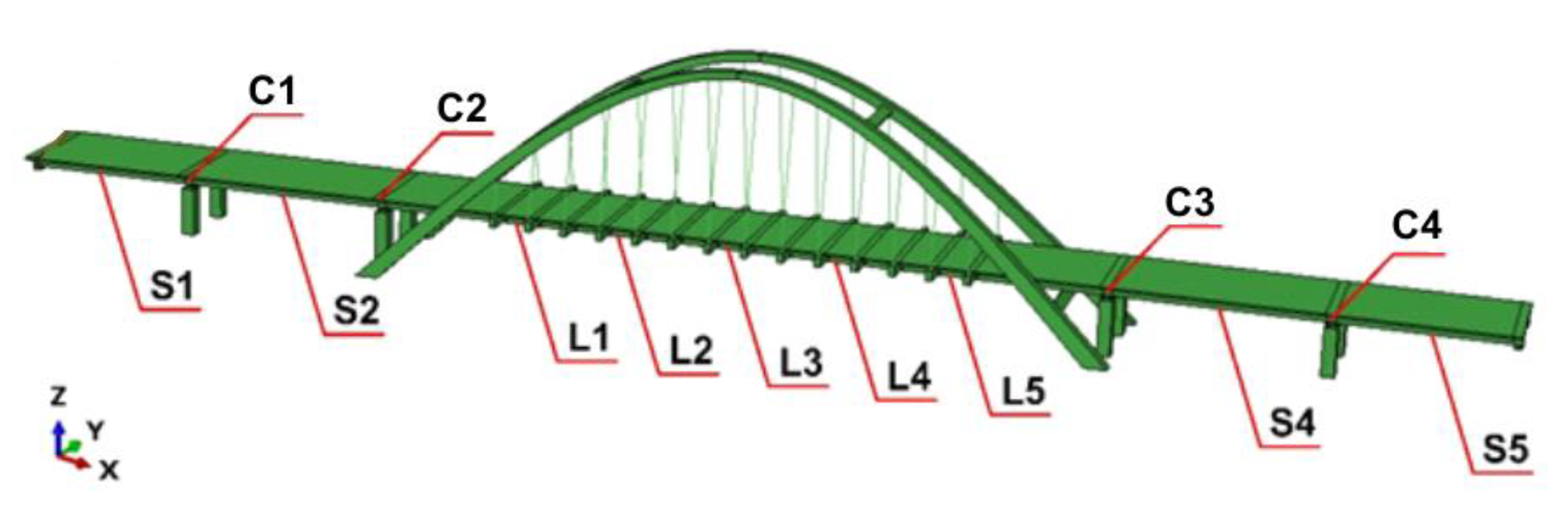 Applsci 12 07036 g015