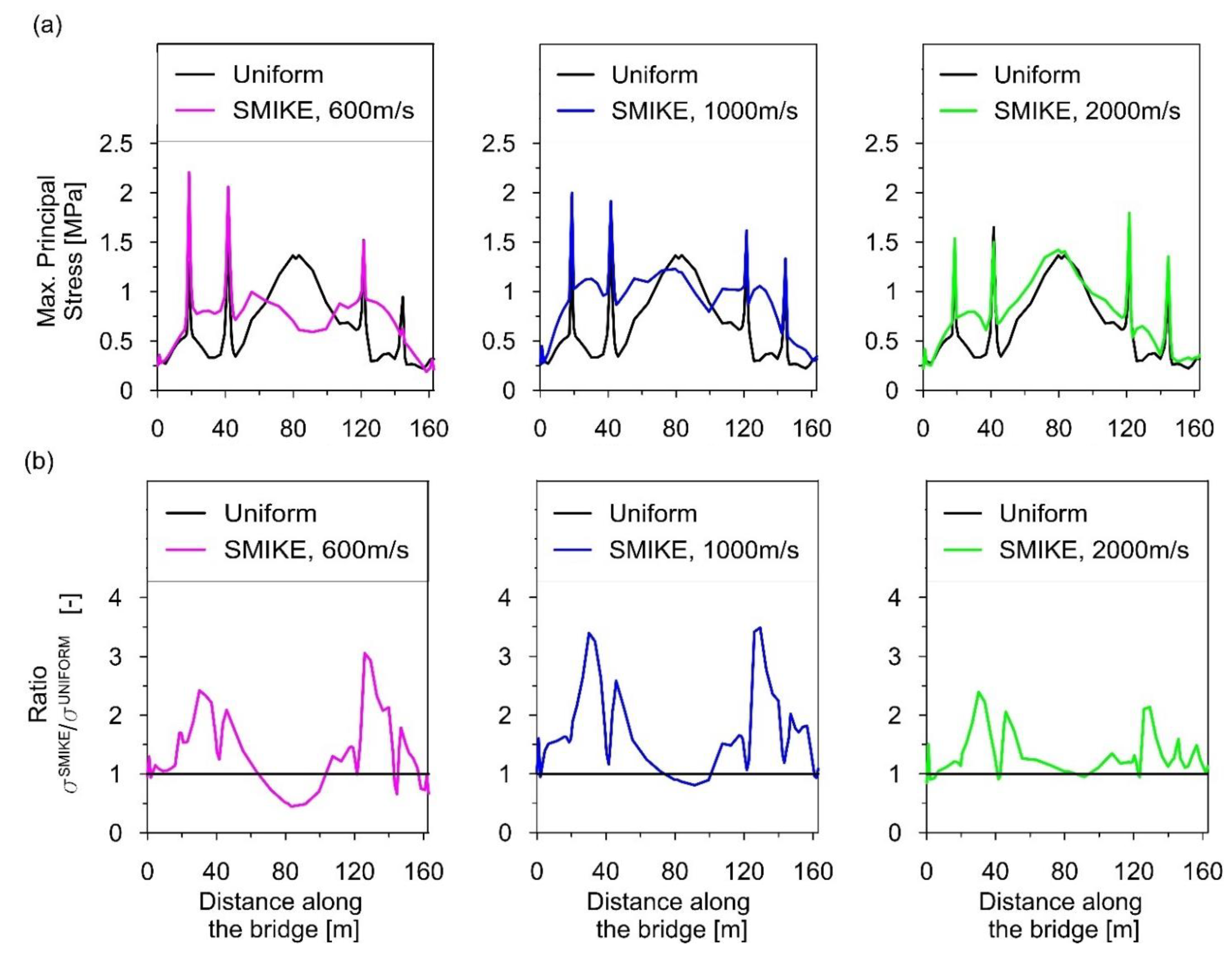 Applsci 12 07036 g019
