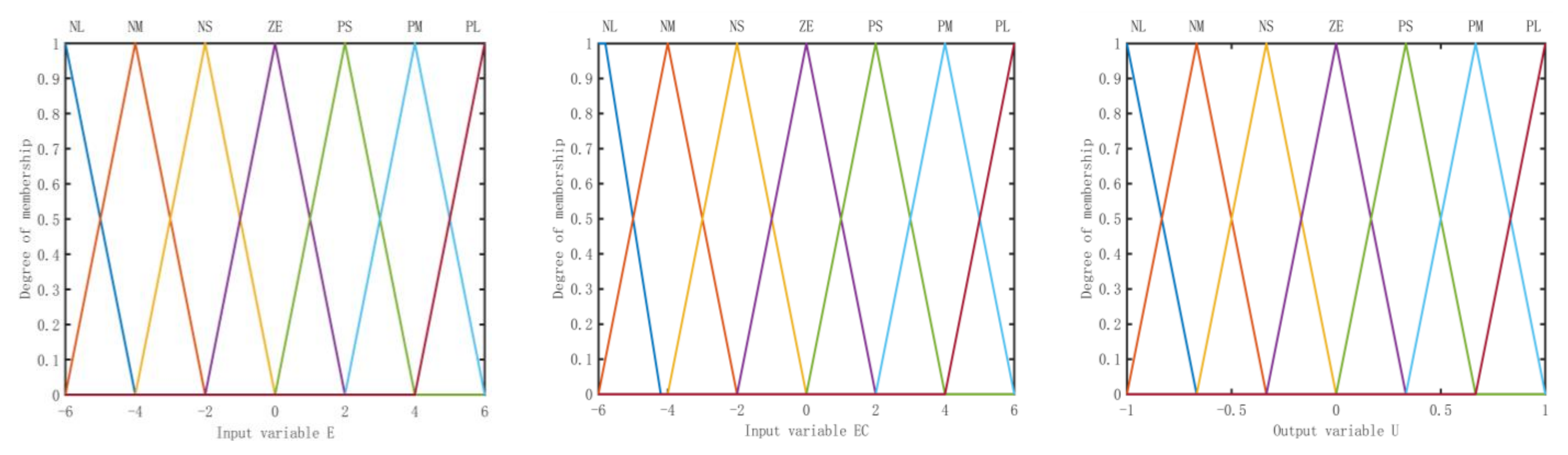 Applsci 12 07037 g004