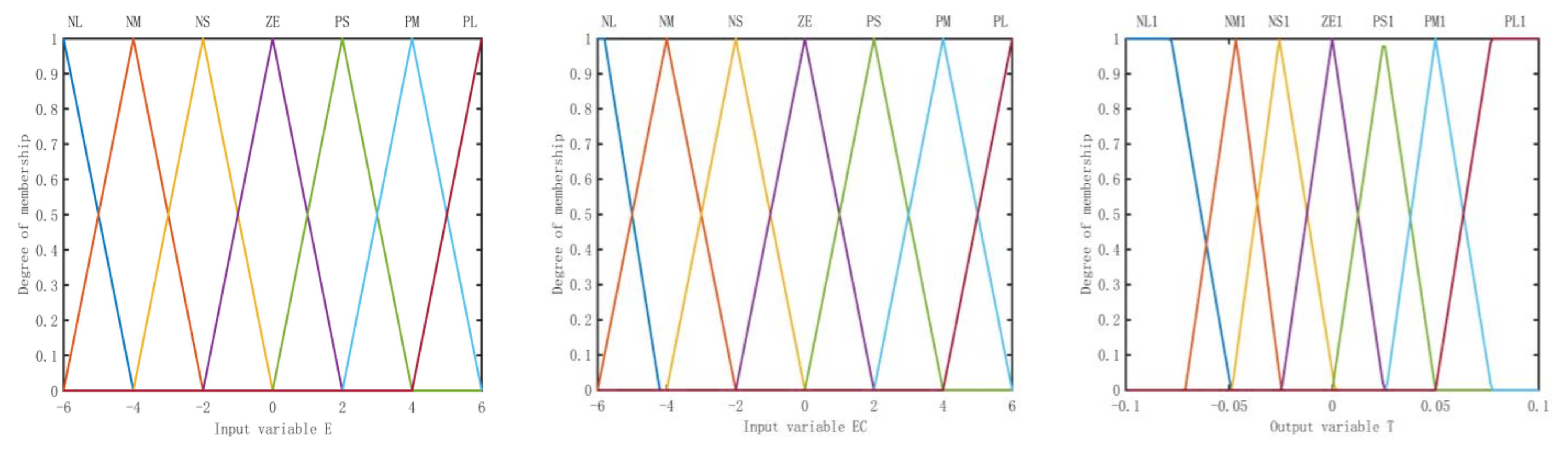 Applsci 12 07037 g005