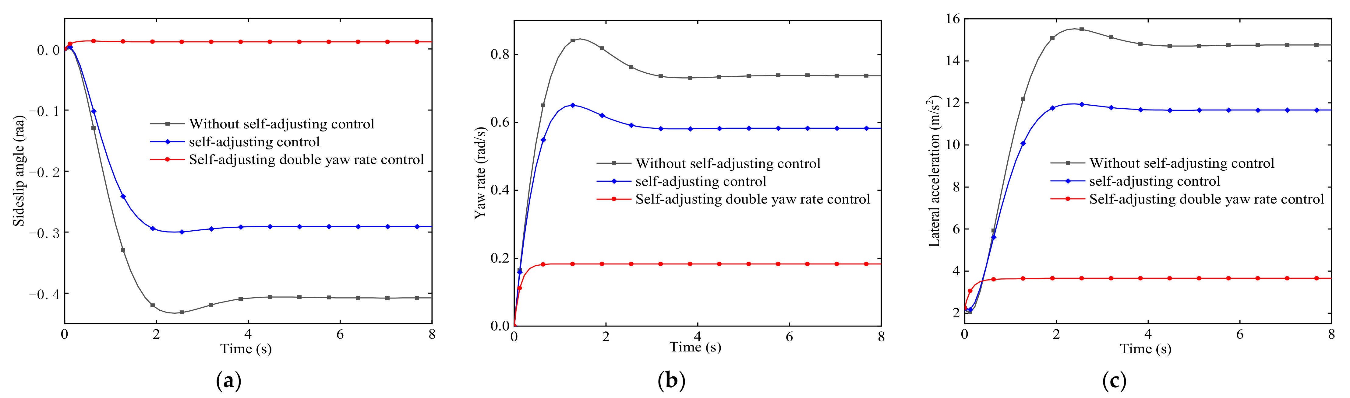 Applsci 12 07037 g006