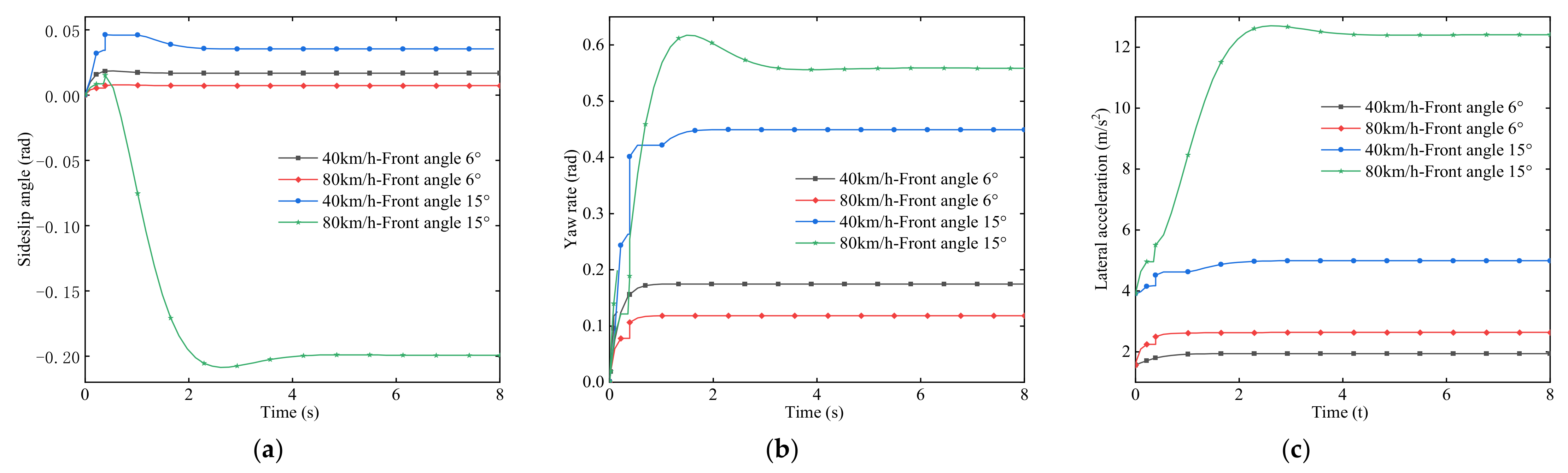 Applsci 12 07037 g008