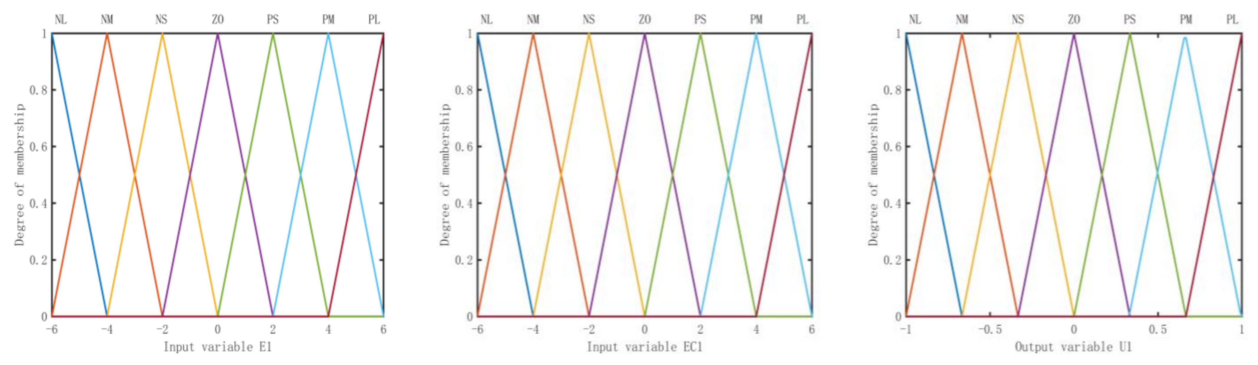 Applsci 12 07037 g010