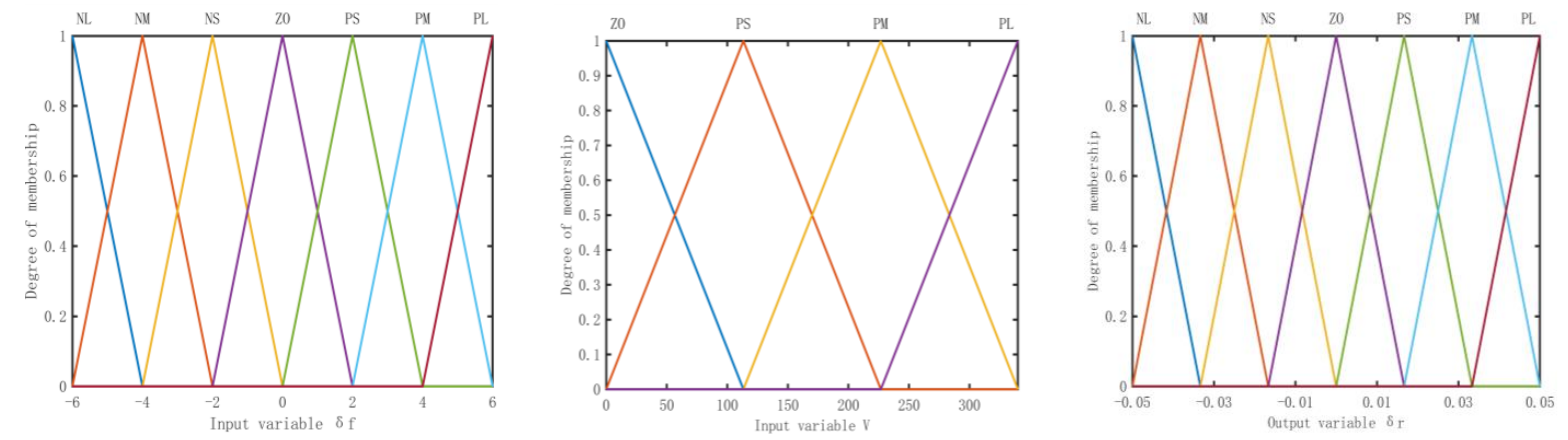 Applsci 12 07037 g011