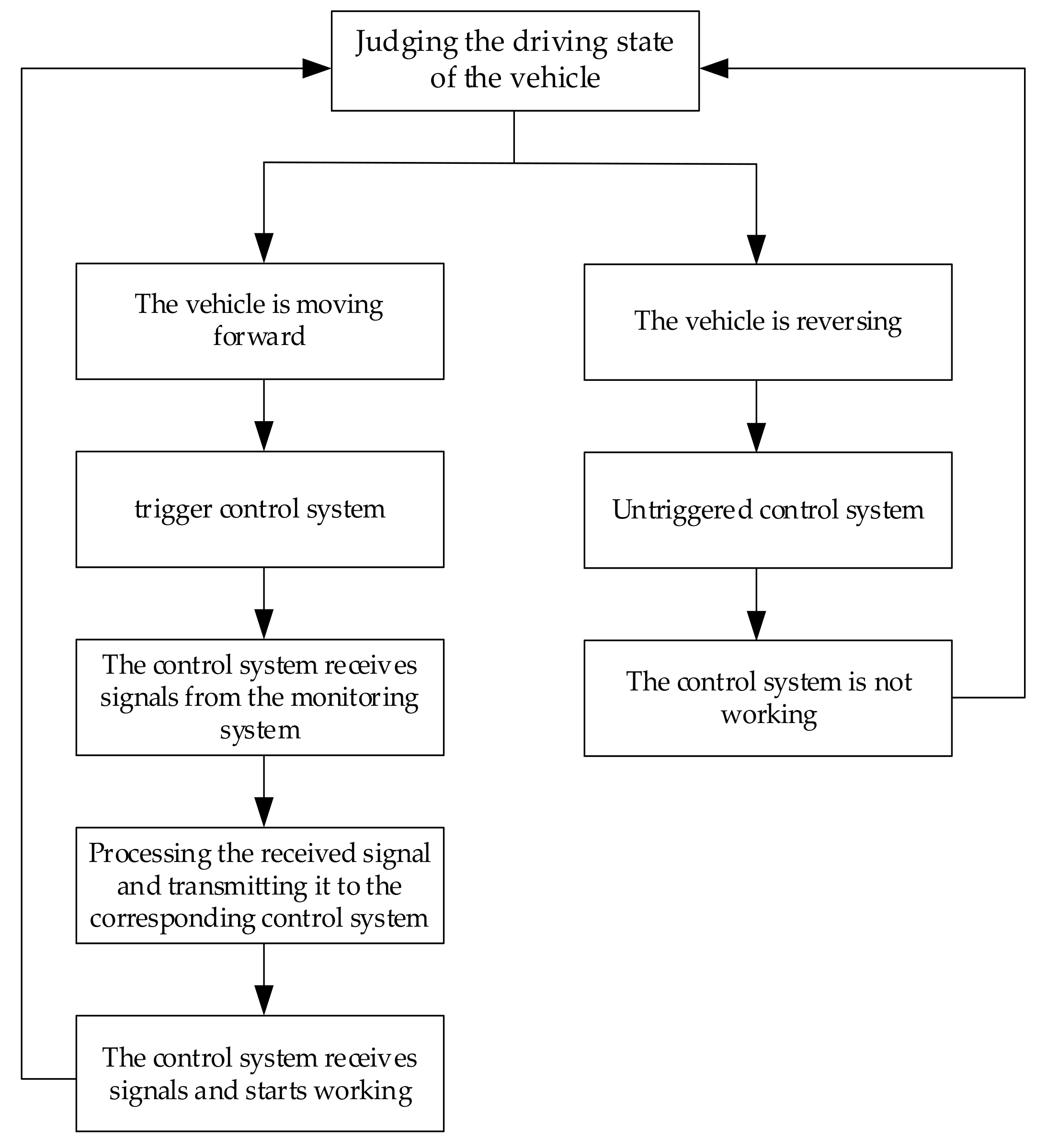 Applsci 12 07037 g013