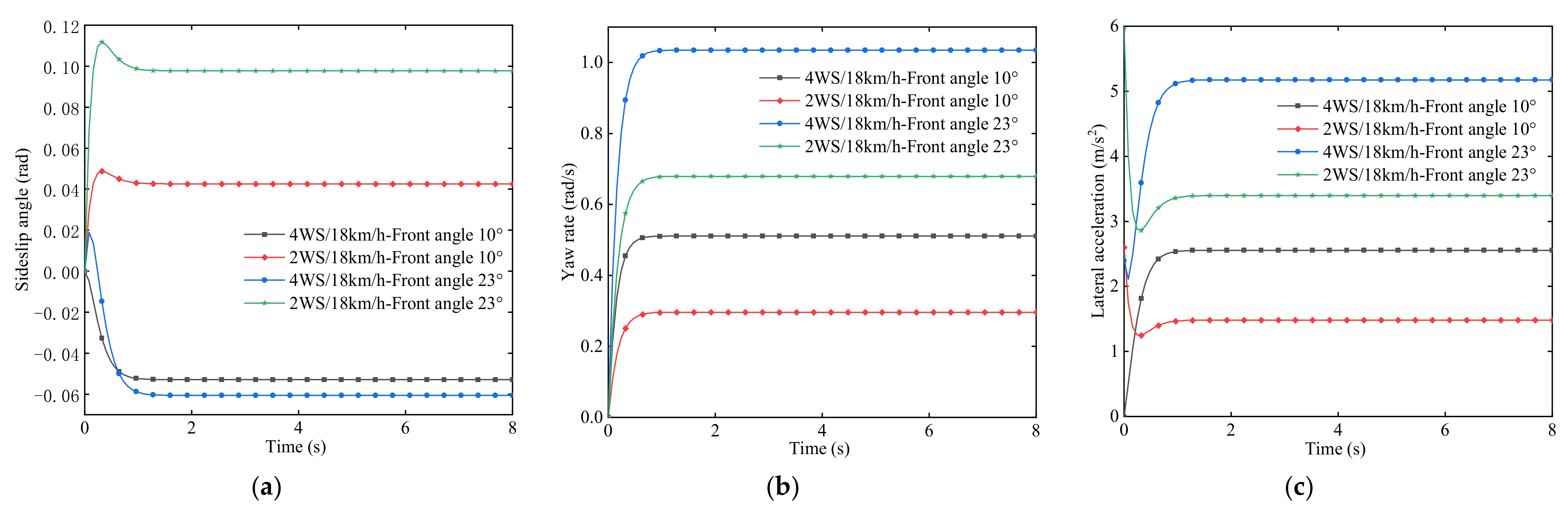 Applsci 12 07037 g014