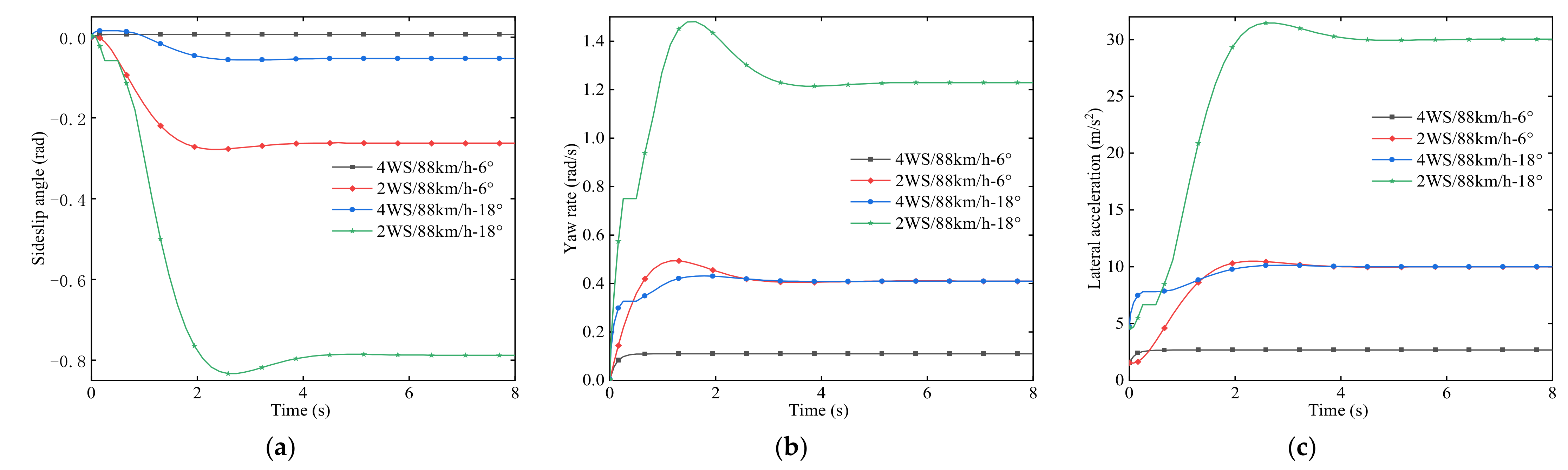 Applsci 12 07037 g015