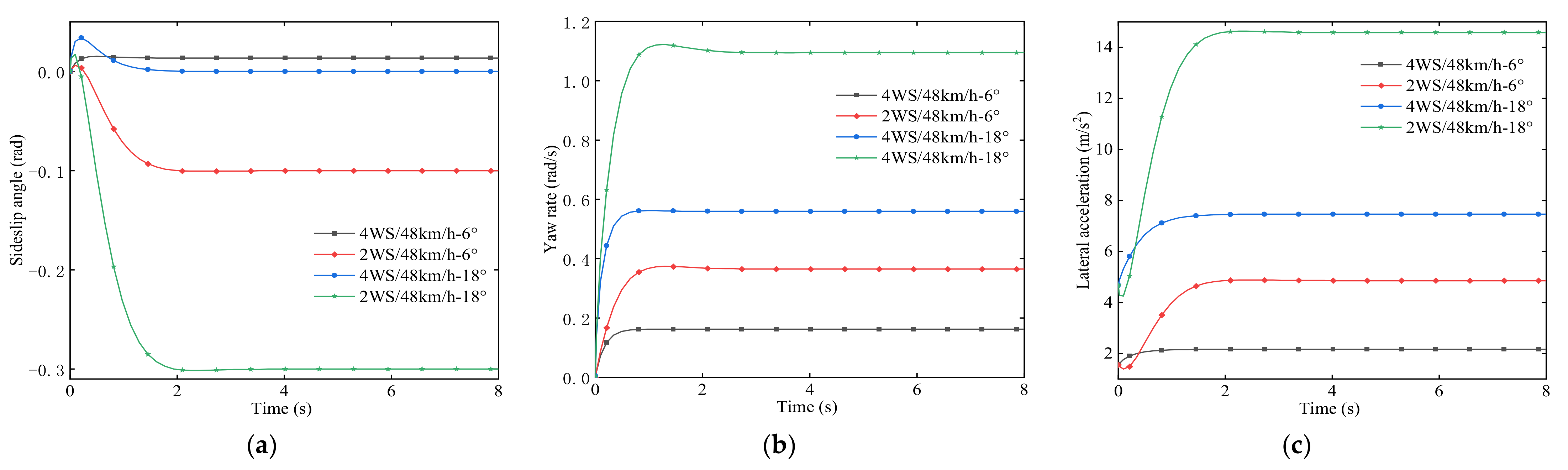 Applsci 12 07037 g016