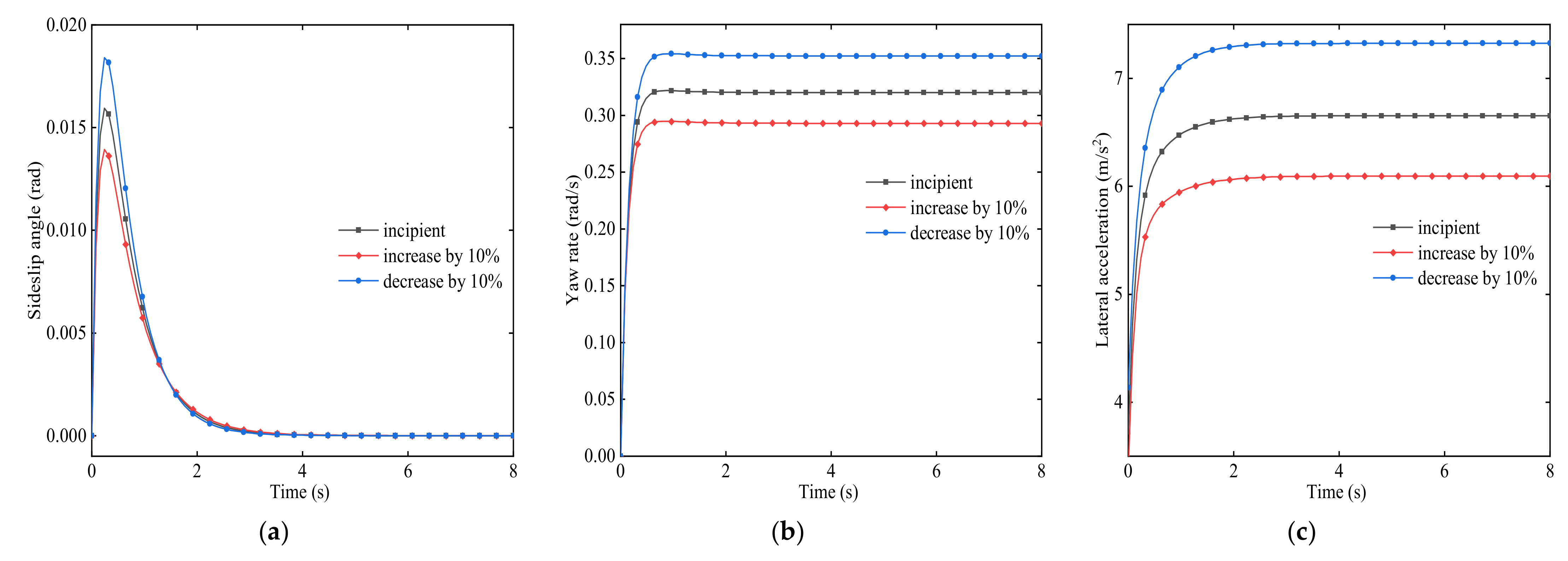 Applsci 12 07037 g018