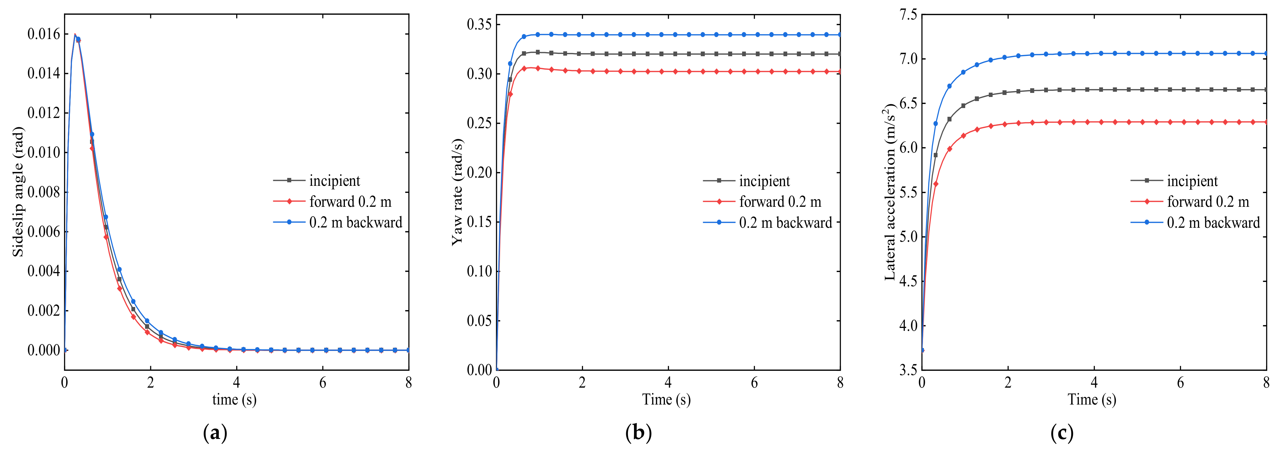 Applsci 12 07037 g019