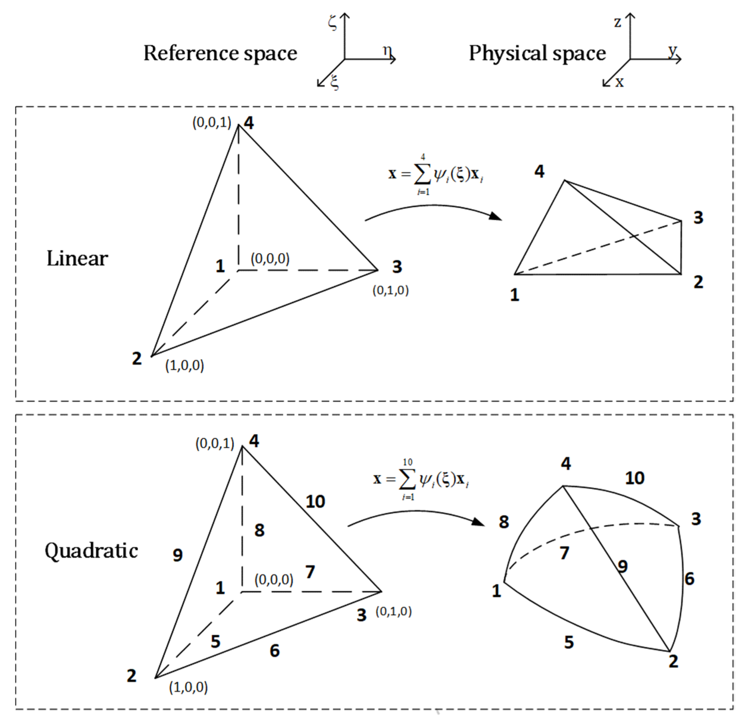 Applsci 12 07040 g001