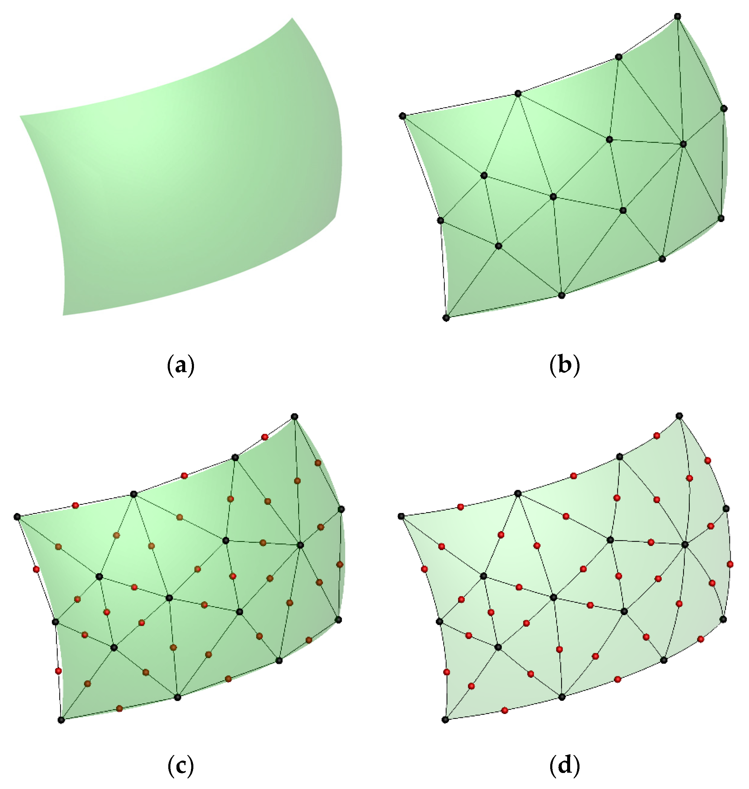 Applsci 12 07040 g002