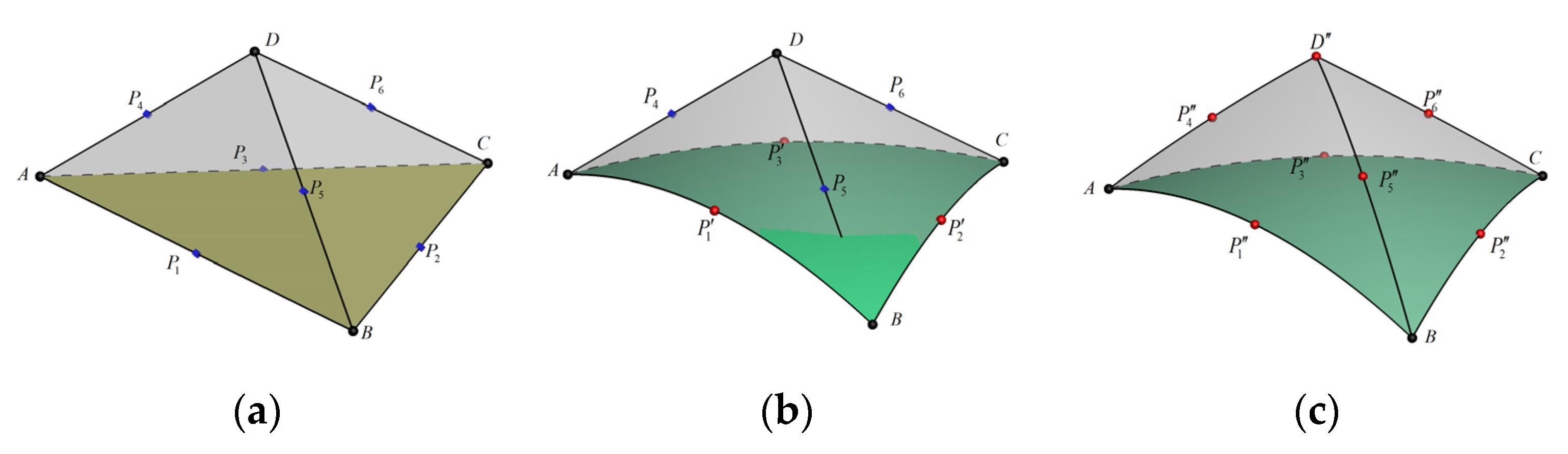 Applsci 12 07040 g003