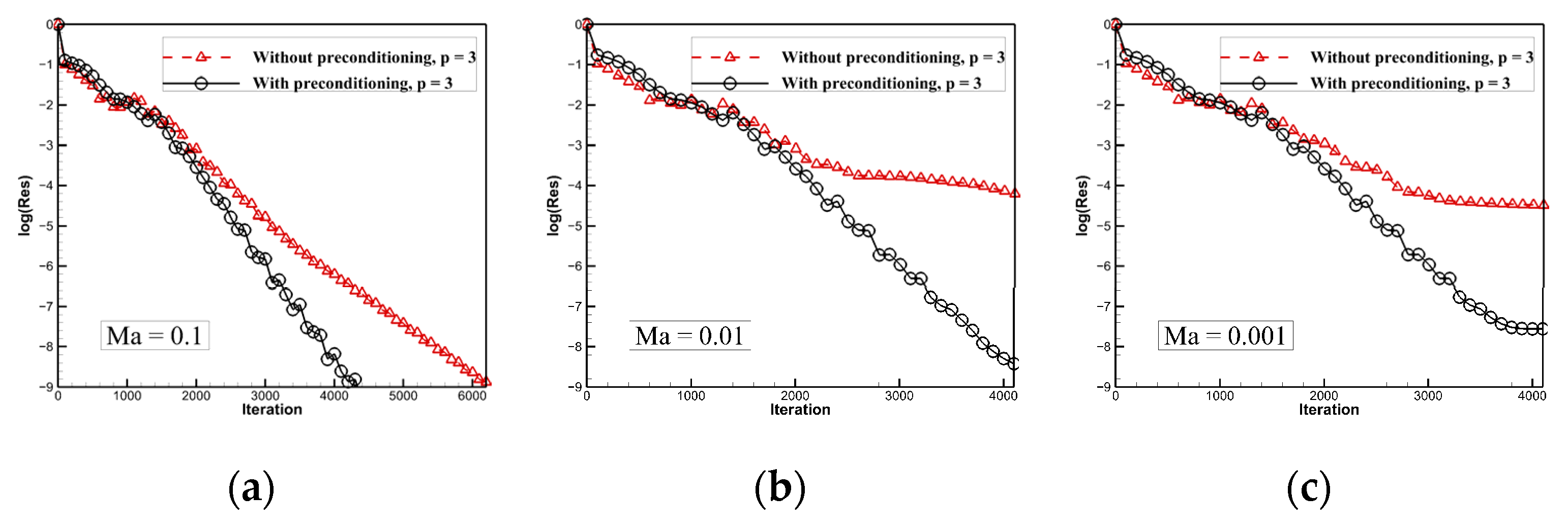 Applsci 12 07040 g005