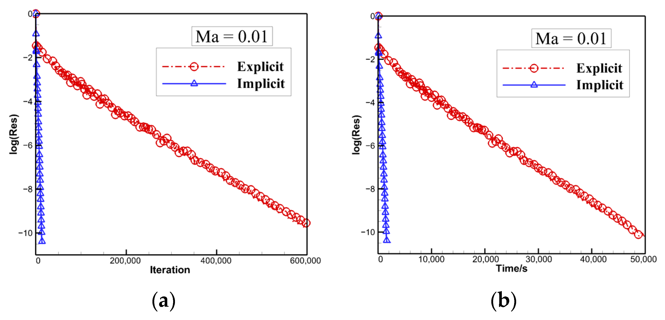 Applsci 12 07040 g010