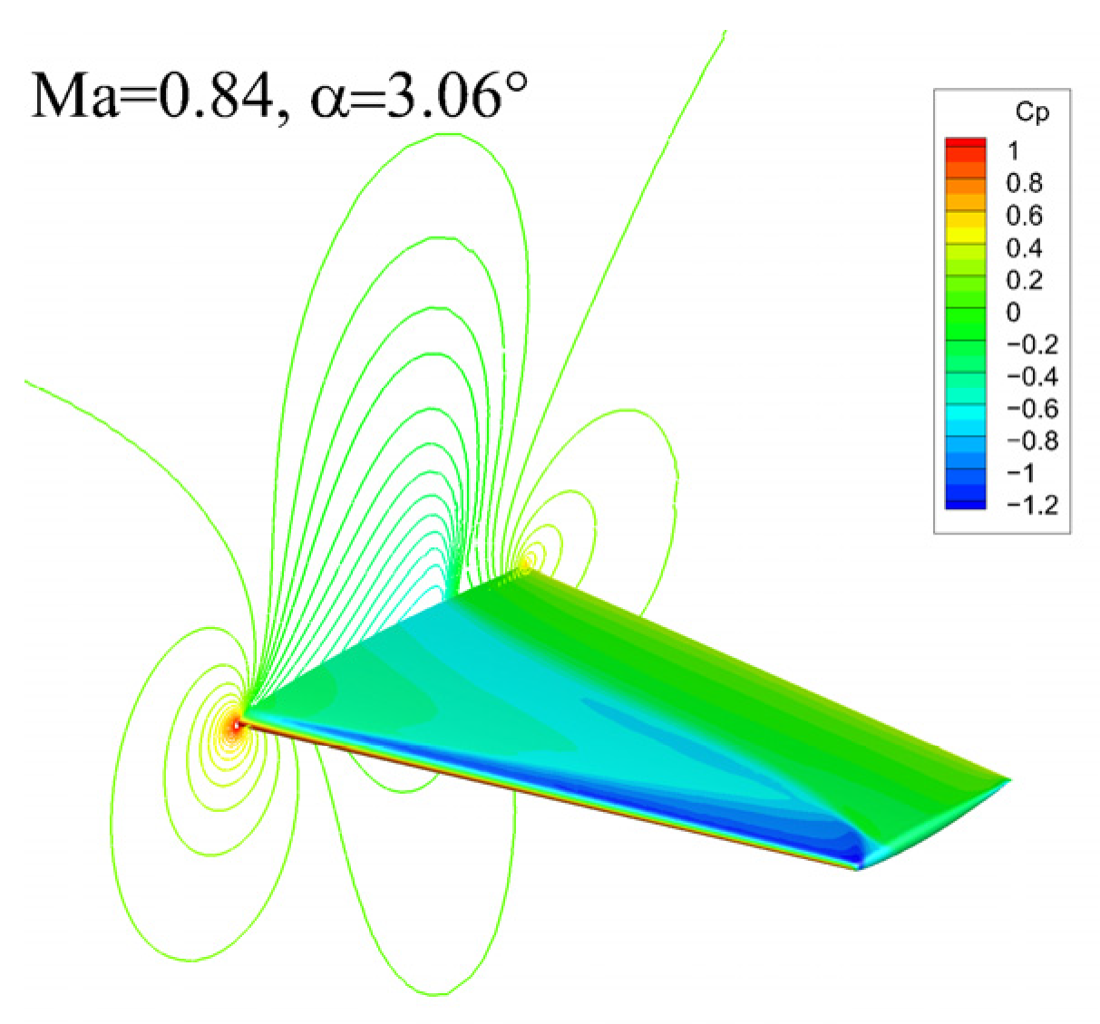 Applsci 12 07040 g015