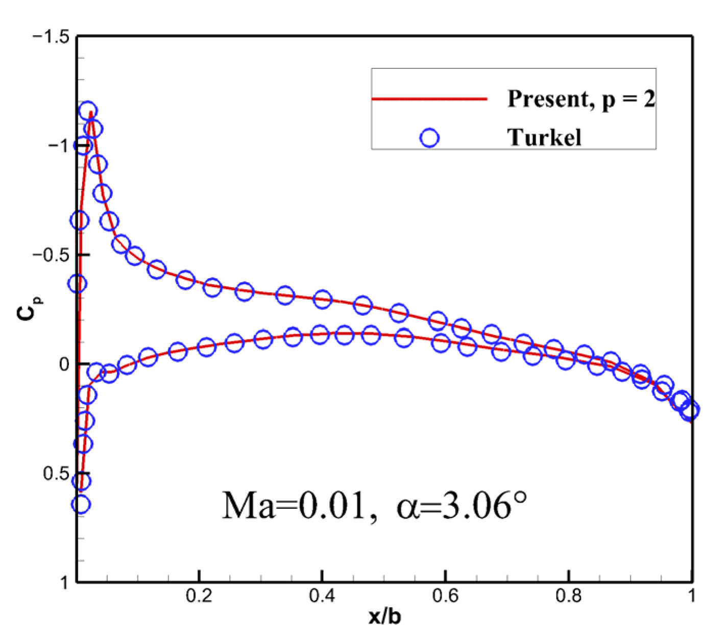 Applsci 12 07040 g017