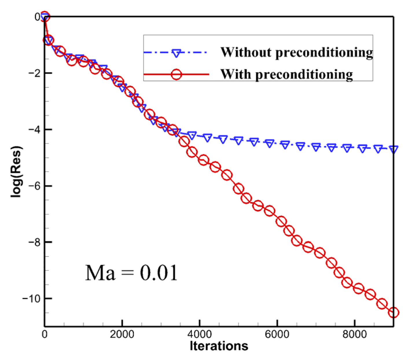 Applsci 12 07040 g019