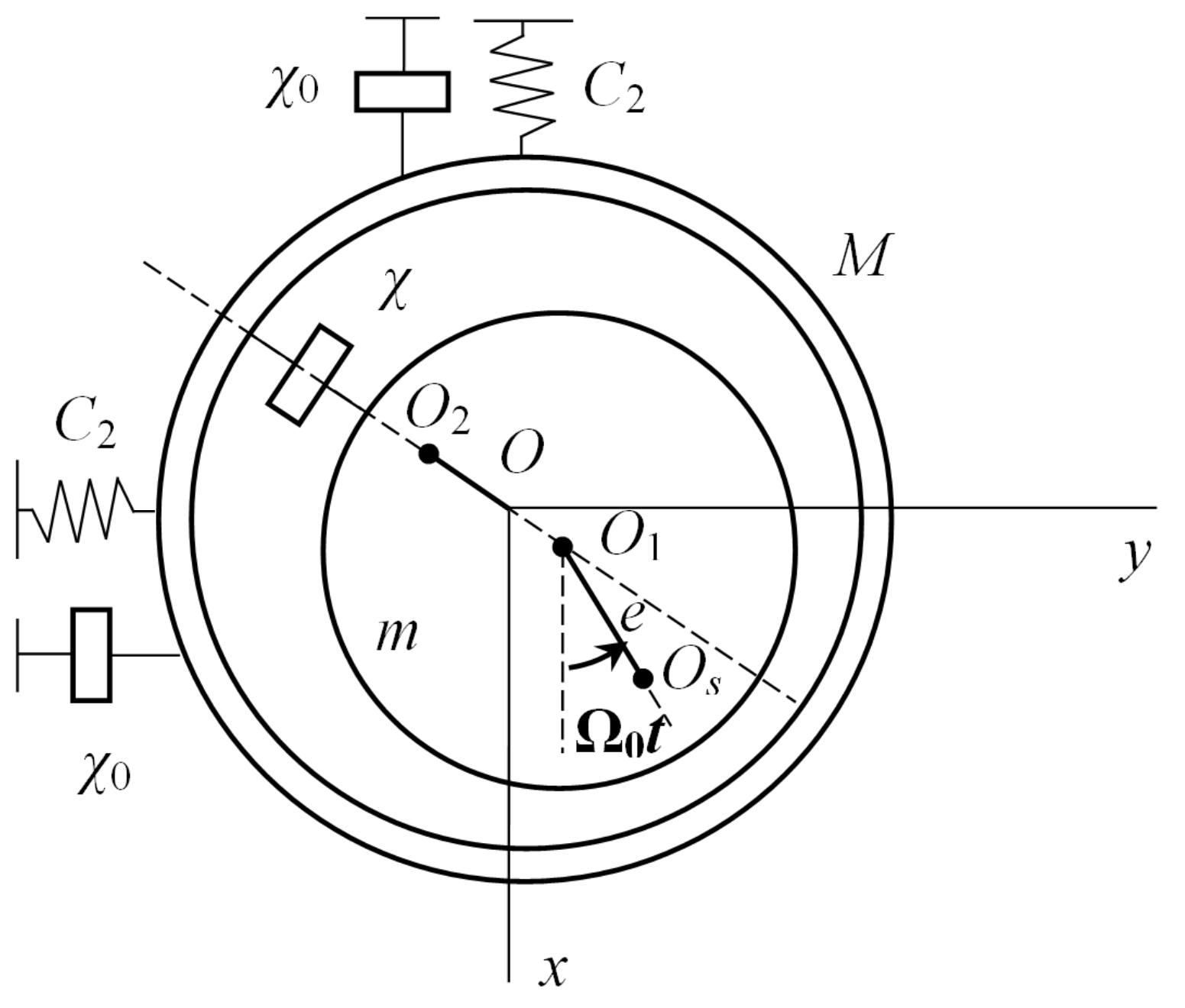 Applsci 12 07042 g001