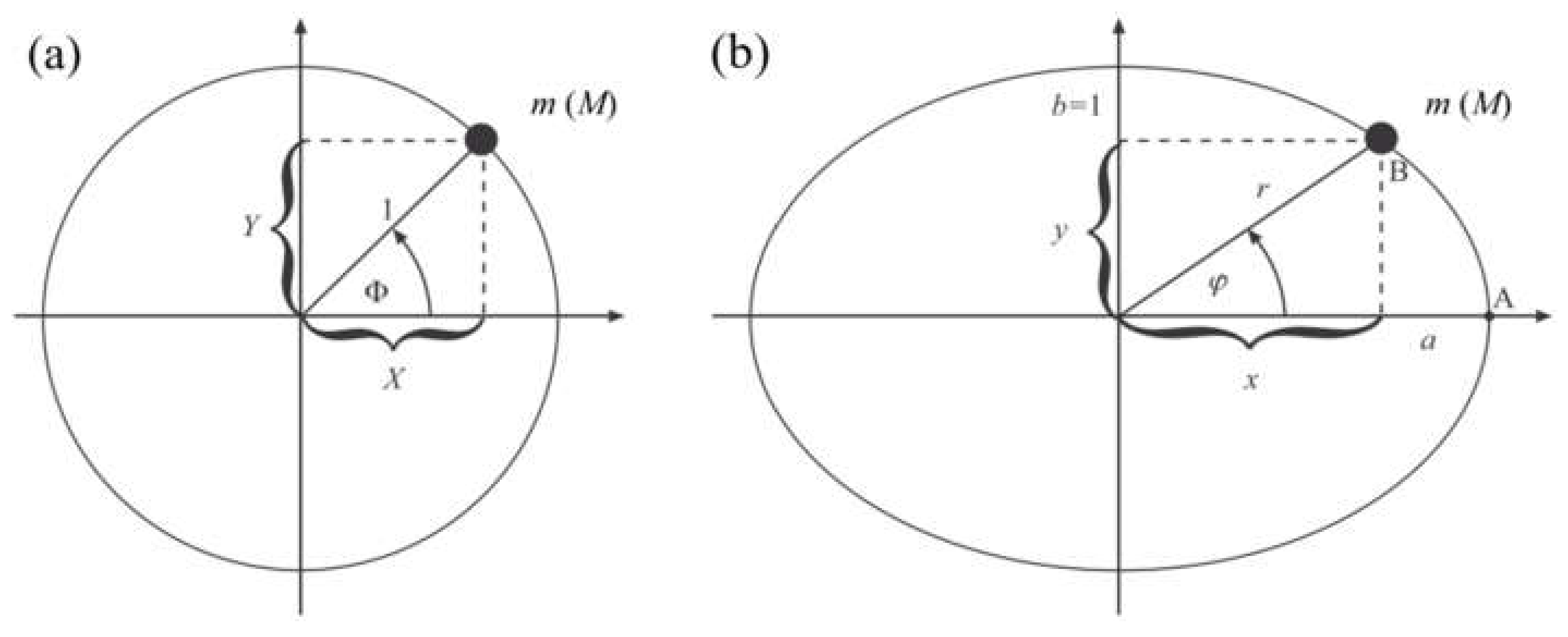 Applsci 12 07042 g002