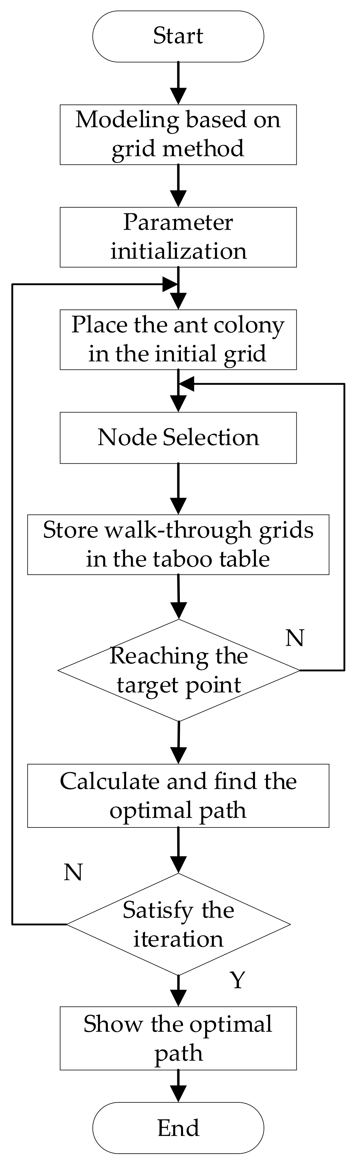 Applsci 12 07046 g001 550