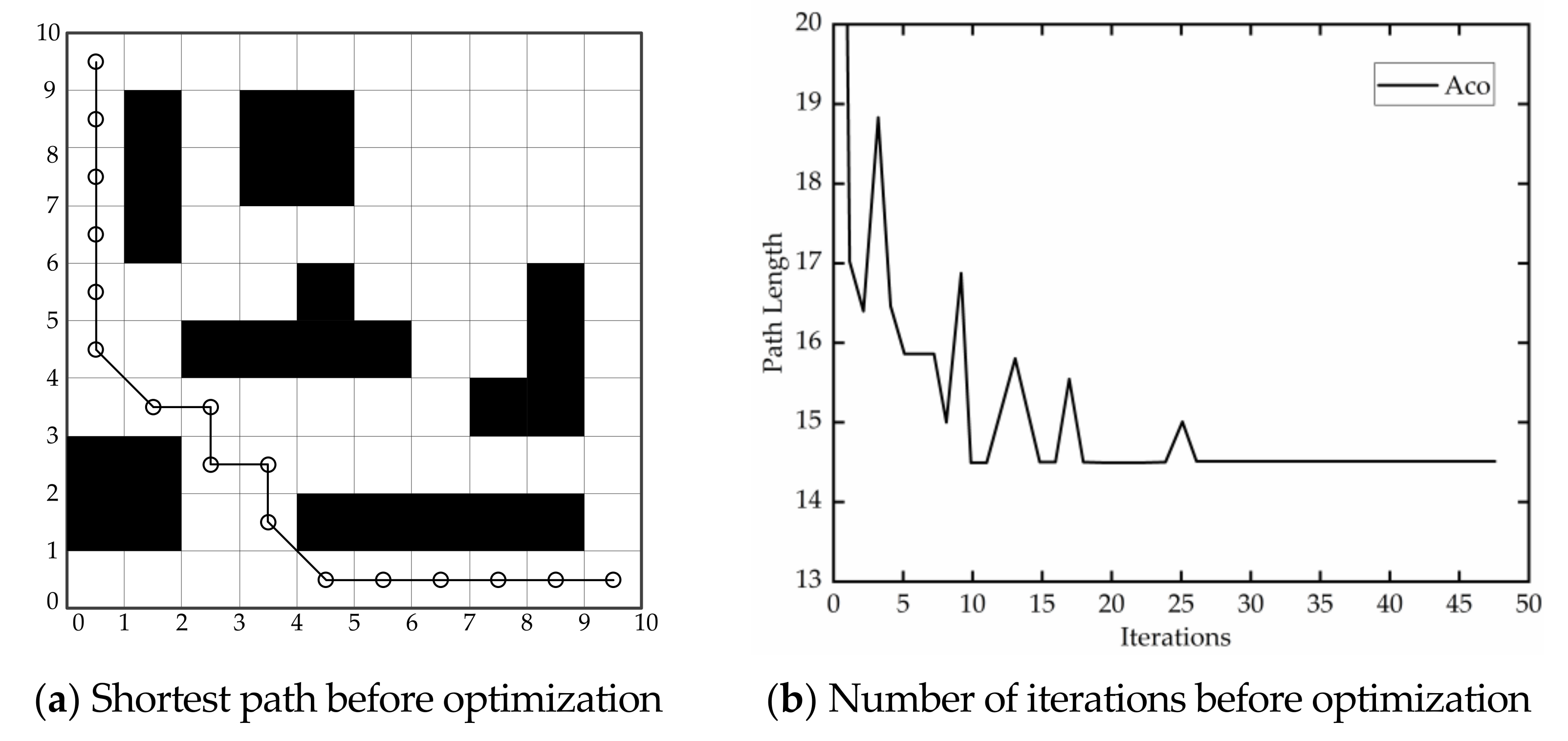 Applsci 12 07046 g002 550