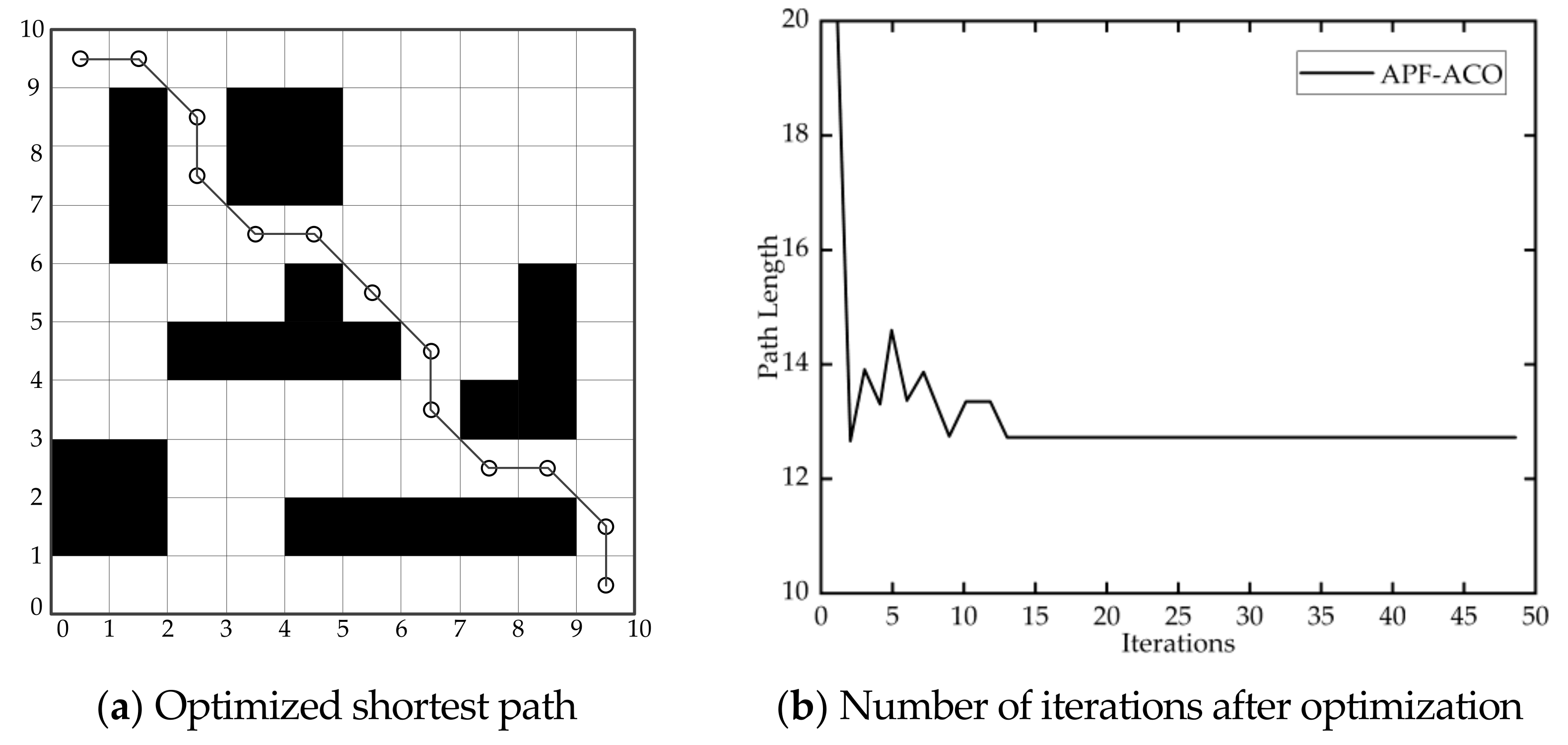 Applsci 12 07046 g003 550