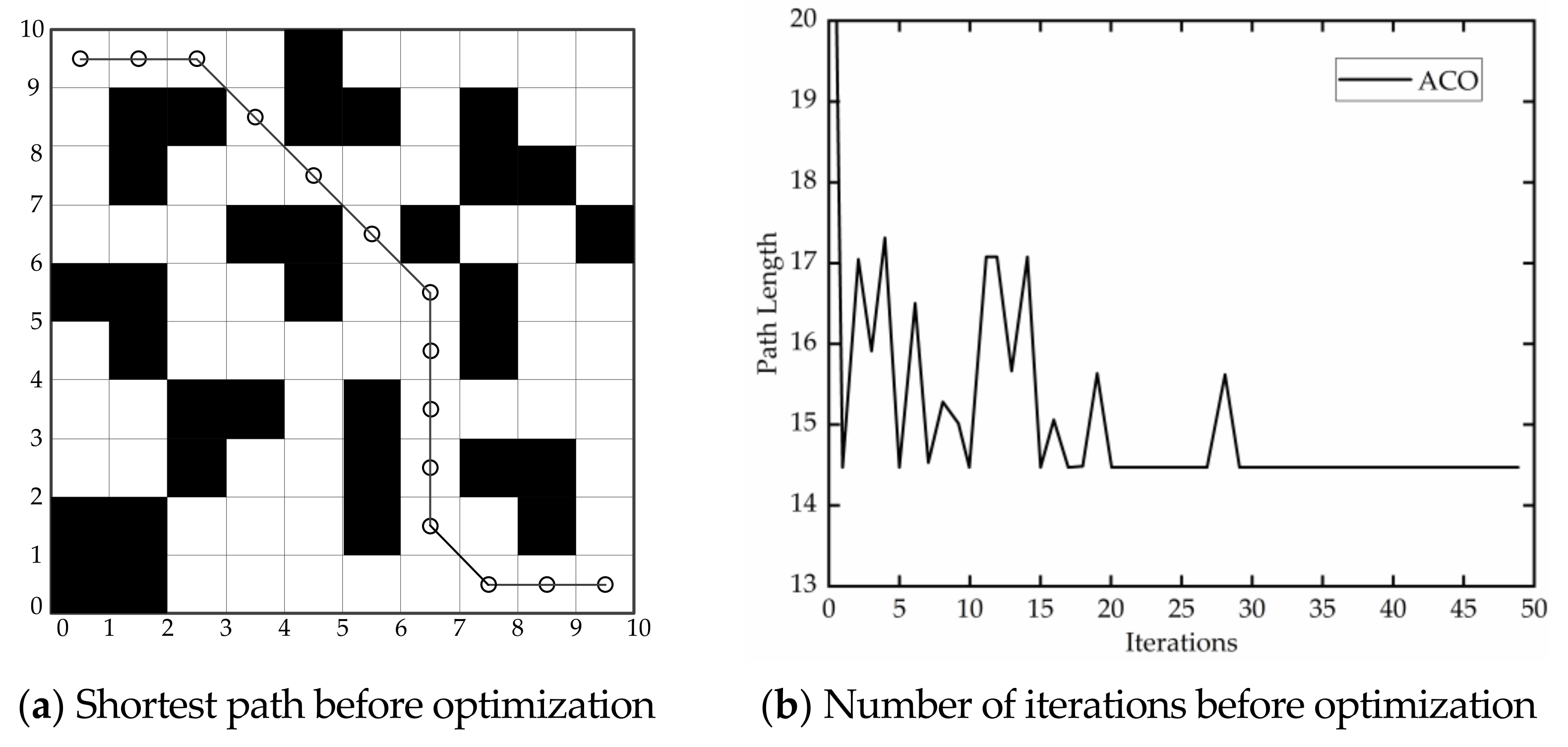 Applsci 12 07046 g004 550