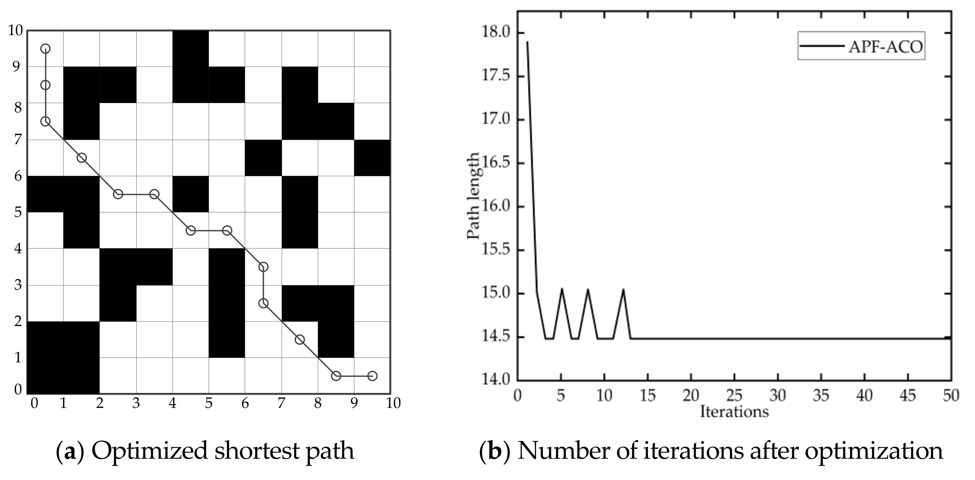 Applsci 12 07046 g005 550
