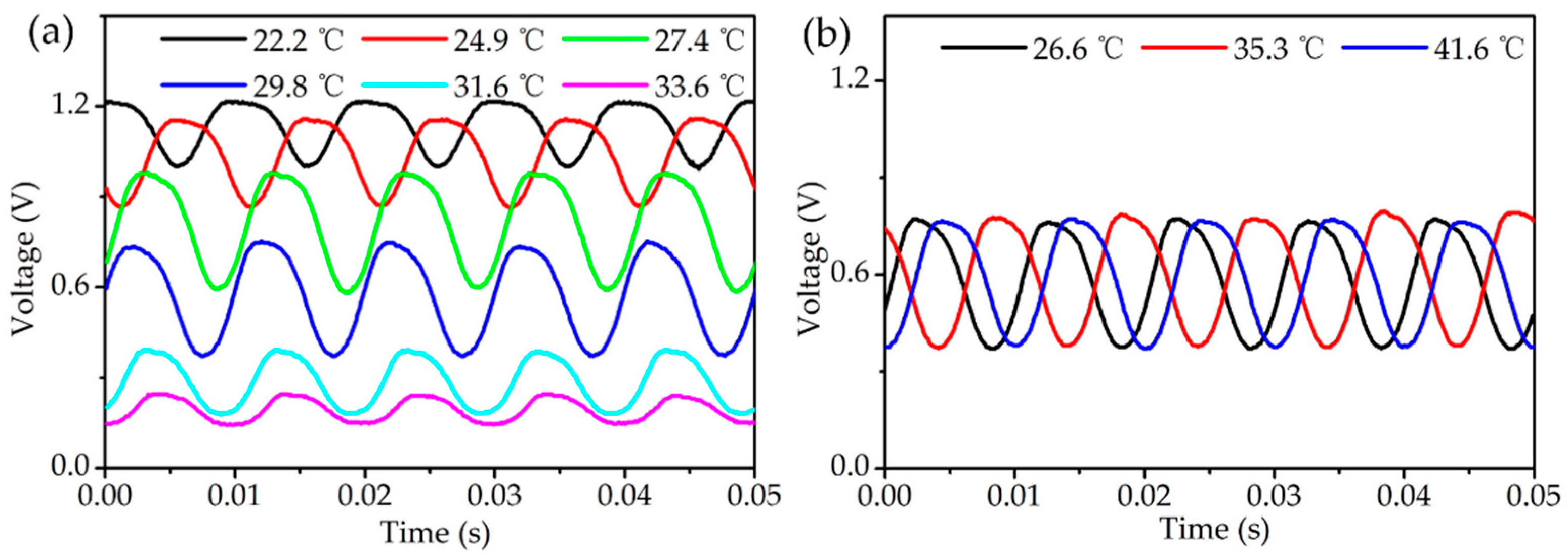 Applsci 12 07049 g007