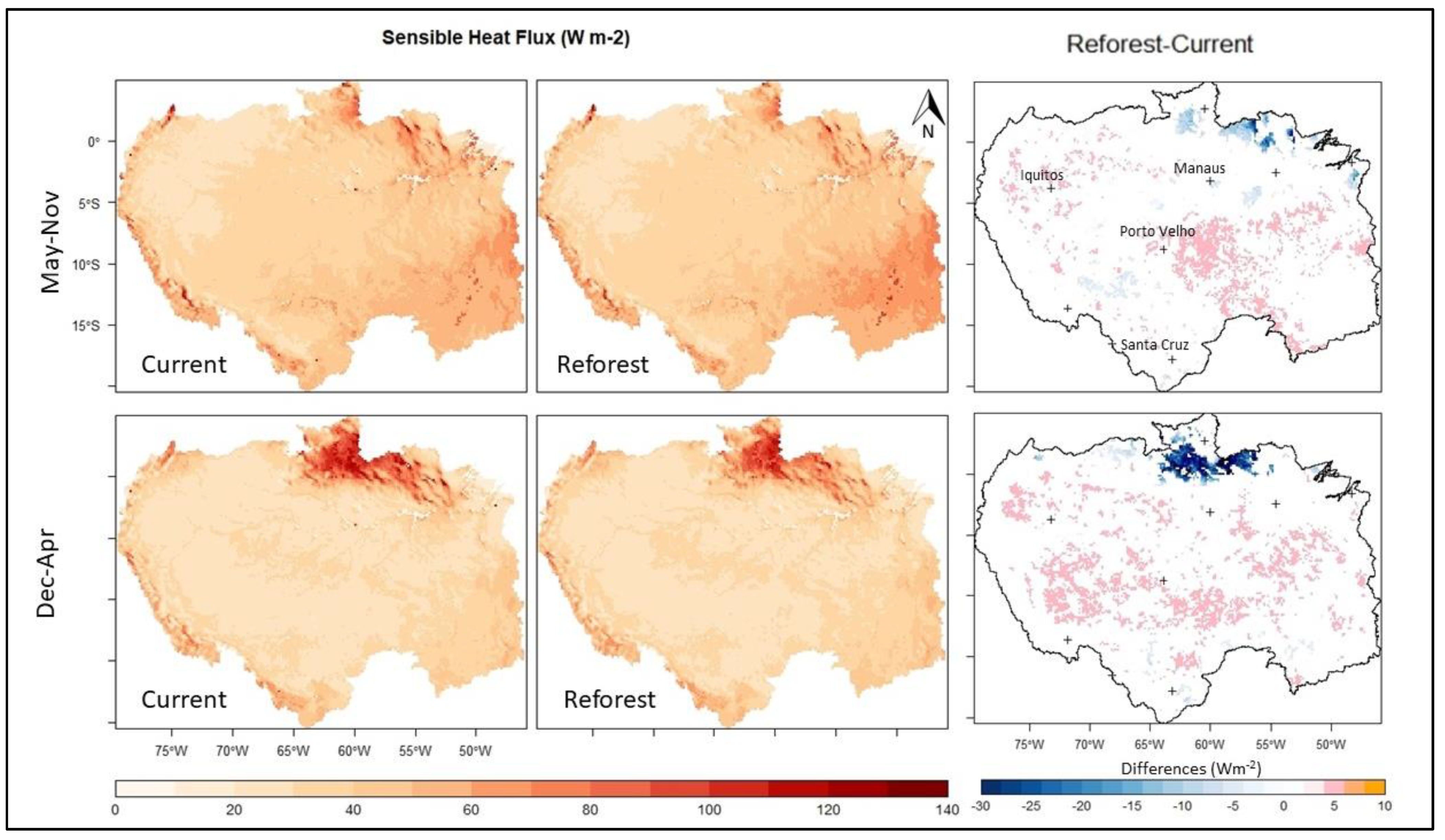 Applsci 12 07052 g005