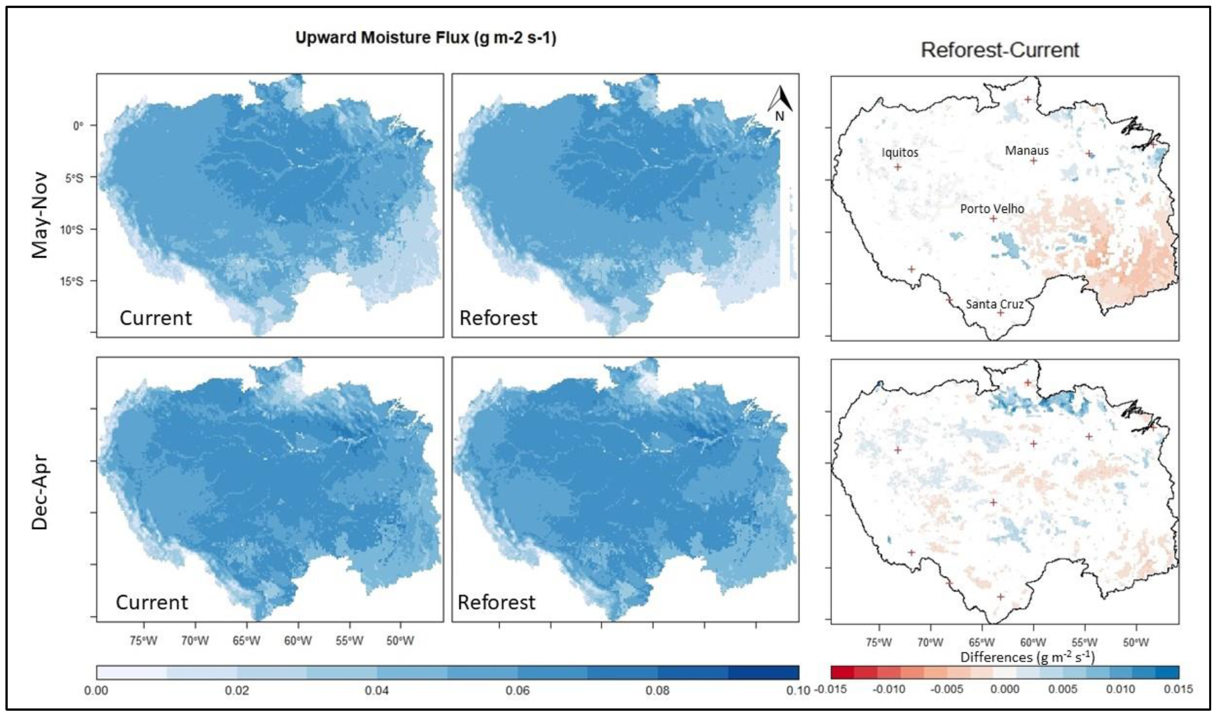 Applsci 12 07052 g007