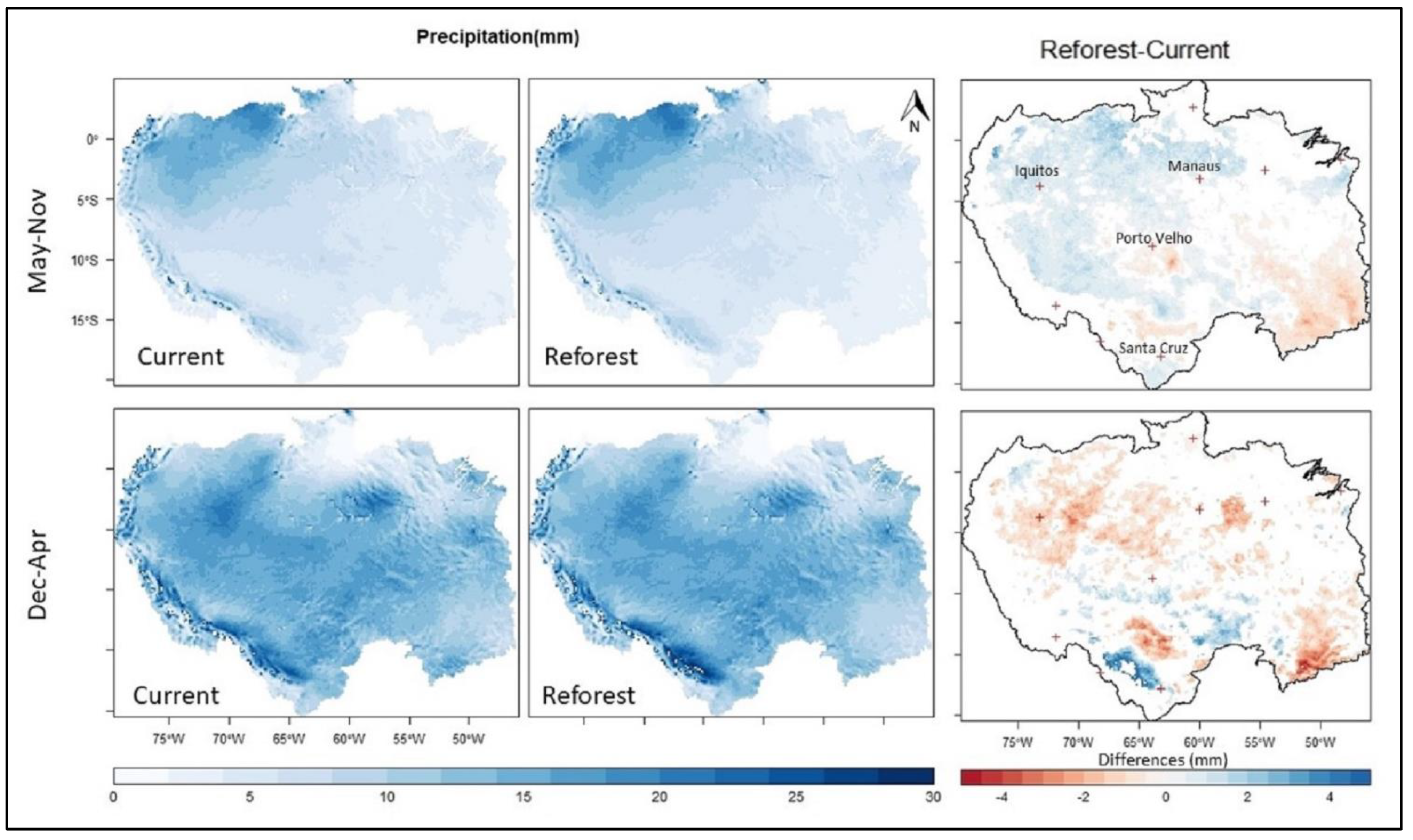 Applsci 12 07052 g008