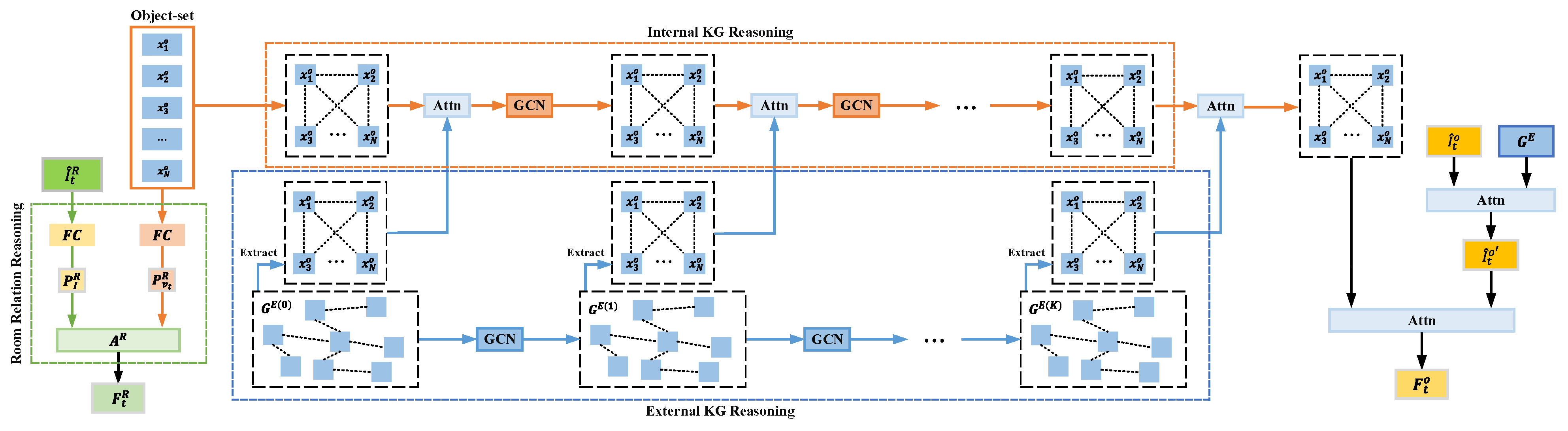 Applsci 12 07053 g003