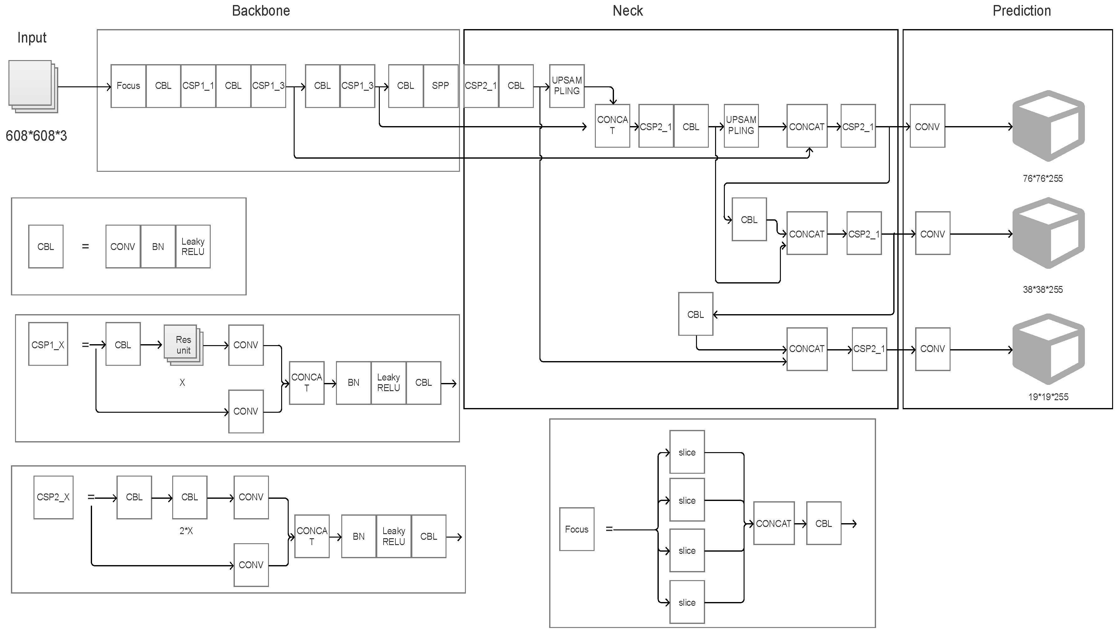 Applsci 12 07055 g003 550