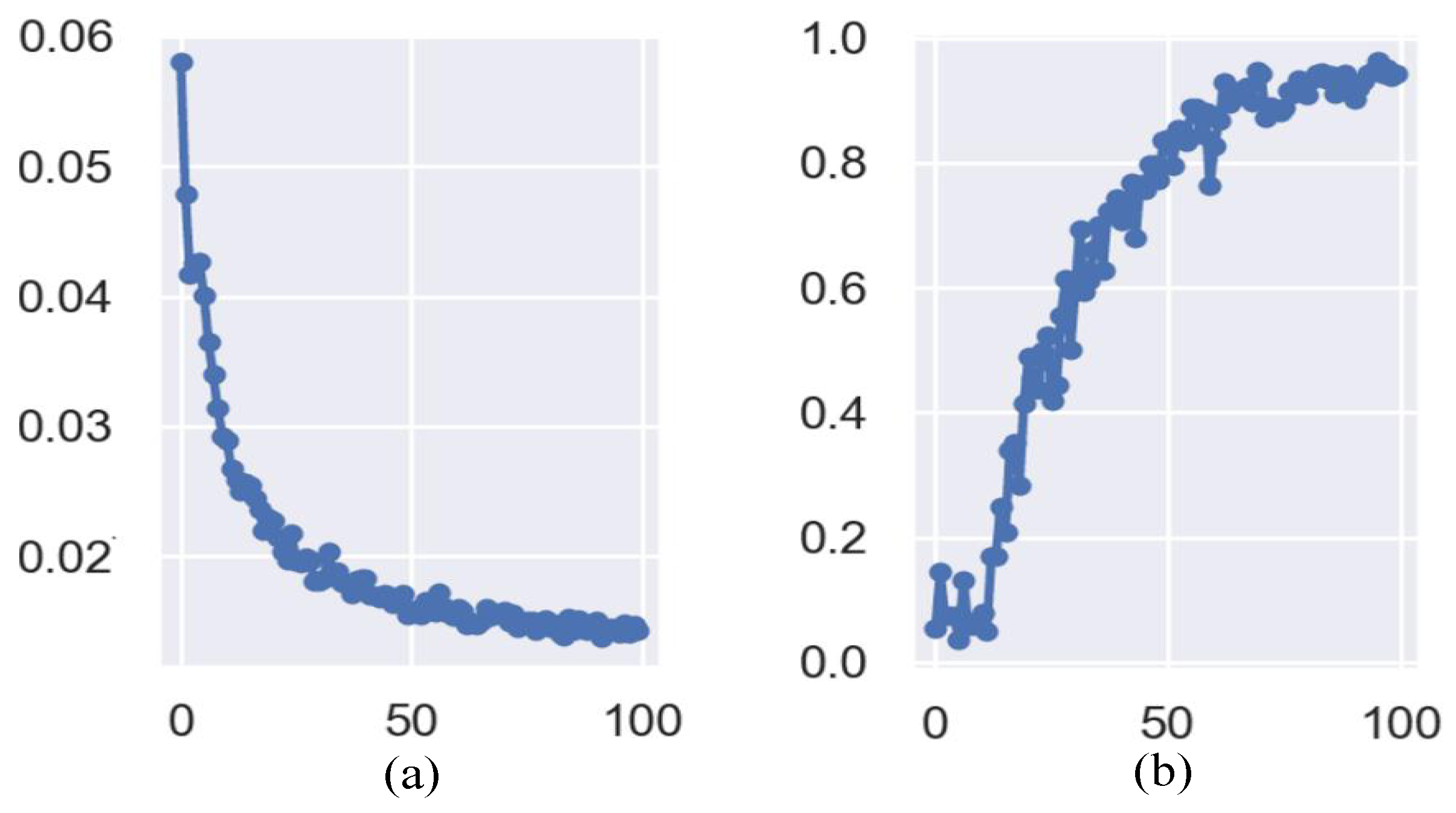 Applsci 12 07055 g004 550
