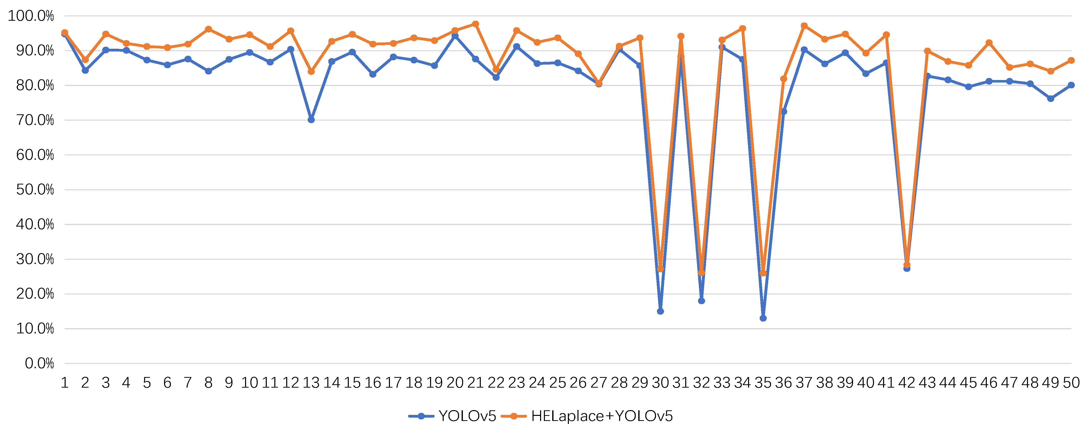 Applsci 12 07055 g006 550