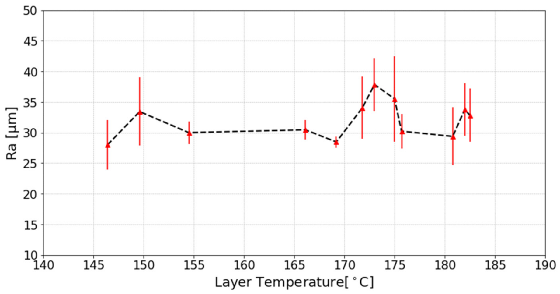 Applsci 12 07056 g008